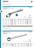 148 GEDORE STRONG Top-grade industrial quality for the hardest of continuous use RING SLOGGING SPANNER DEEP OFFSET For very heavy-duty work To use with club ha Каталог GEDORE 2014 Профессиональный слесарный инструмент и оборудование Стр. 146 ENG