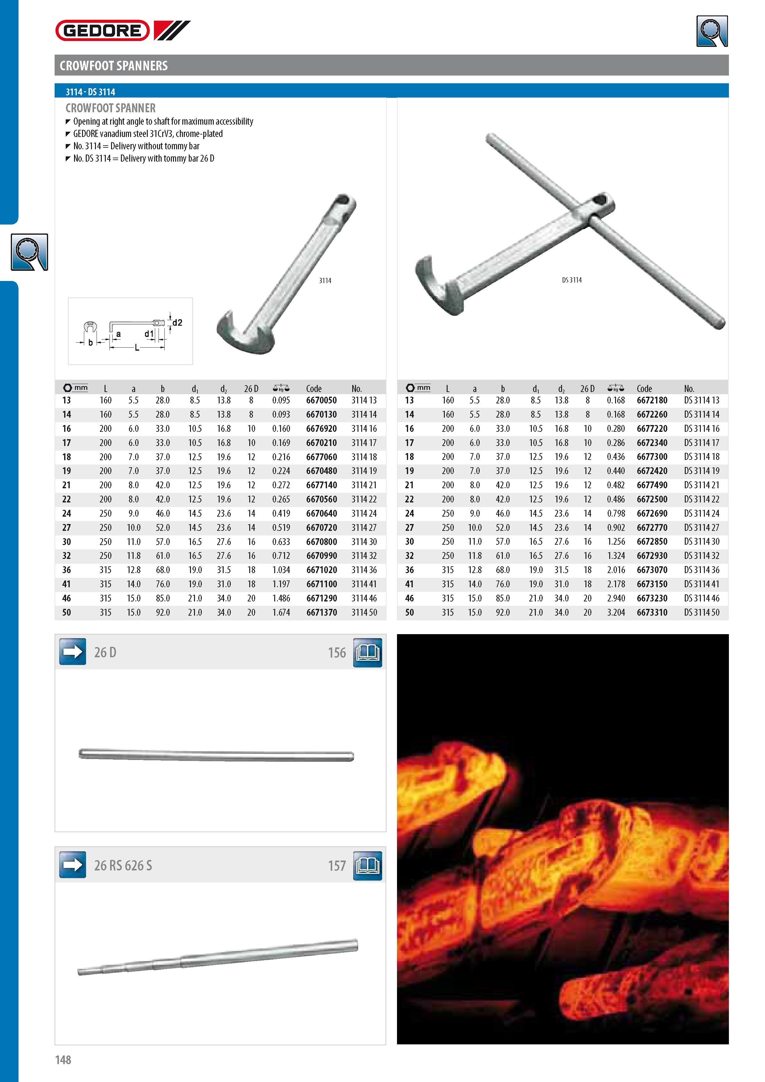 150 GEDORE CROWFOOT SPANNERS 3114 - DS 3114 CROWFOOT SPANNER Opening at right angle to shaft for maximum accessibility GEDORE vanadium steel 31CrV3 chrome-plat Каталог GEDORE 2014 Профессиональный слесарный инструмент и оборудование для мастерских и машиностроительных производств Стр. 148 ENG