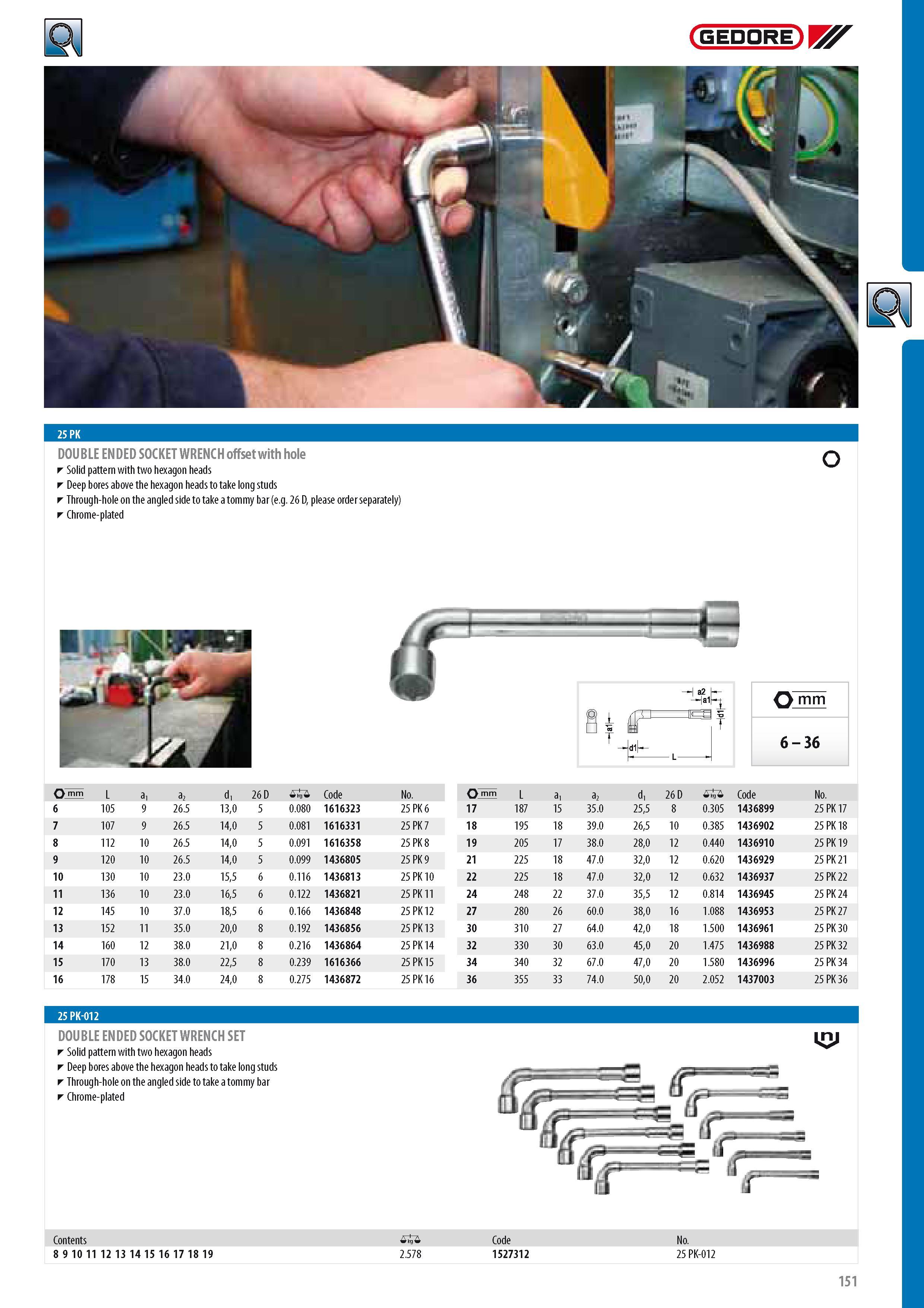 153 DOUBLE ENDED SOCKET WRENCH offset with hole Solid pattern with two hexagon heads Deep bores above the hexagon heads to take long studs Through-hole on the Каталог GEDORE 2014 Профессиональный слесарный инструмент и оборудование для мастерских и машиностроительных производств Стр. 151 ENG