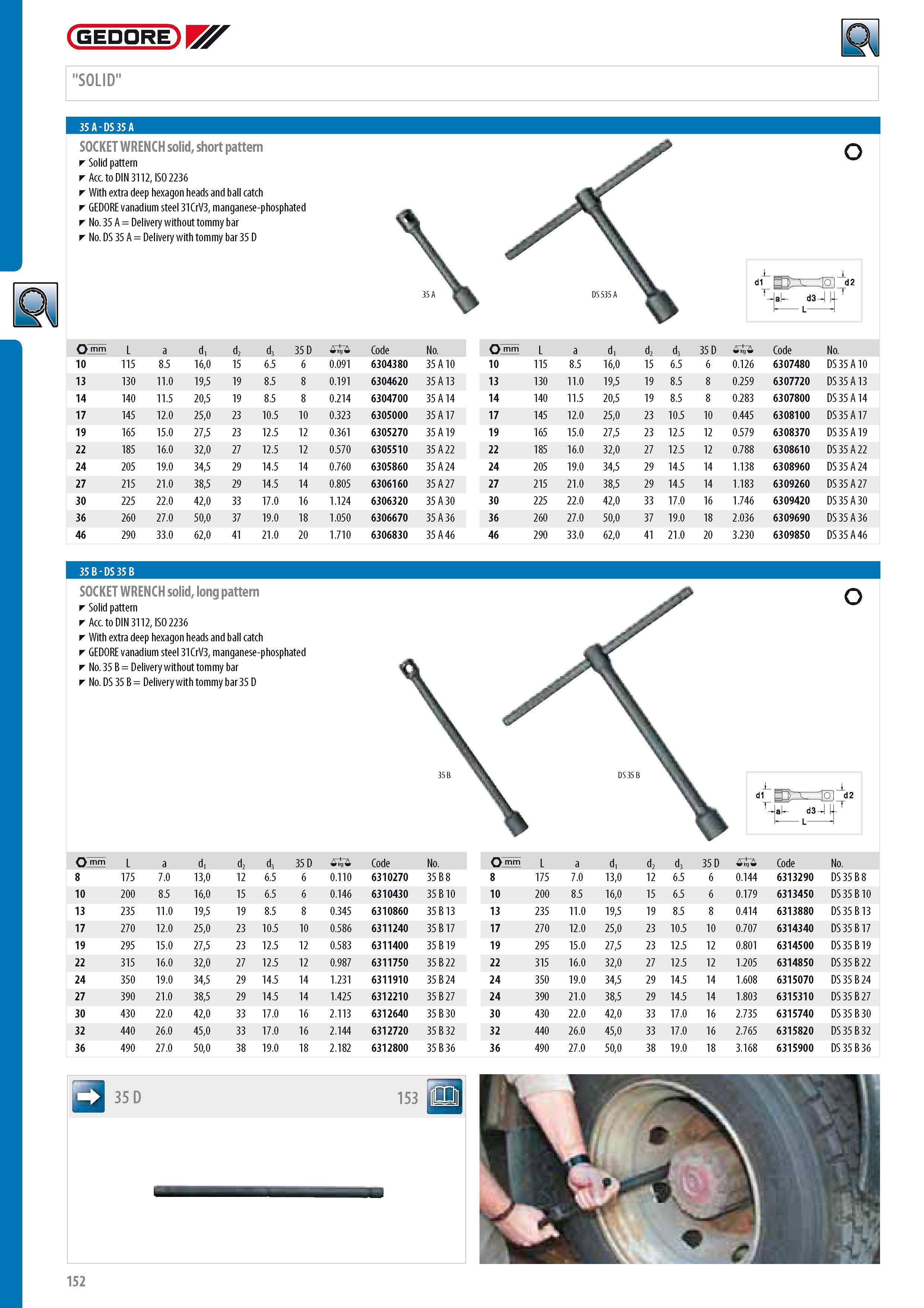 154 GEDORE SOLID SOCKET WRENCH solid short pattern Solid pattern Acc to DIN 3112 ISO 2236 With extra deep hexagon heads and ball catch GEDORE vanadium steel 31 Каталог GEDORE 2014 Профессиональный слесарный инструмент и оборудование для мастерских и машиностроительных производств Стр. 152 ENG