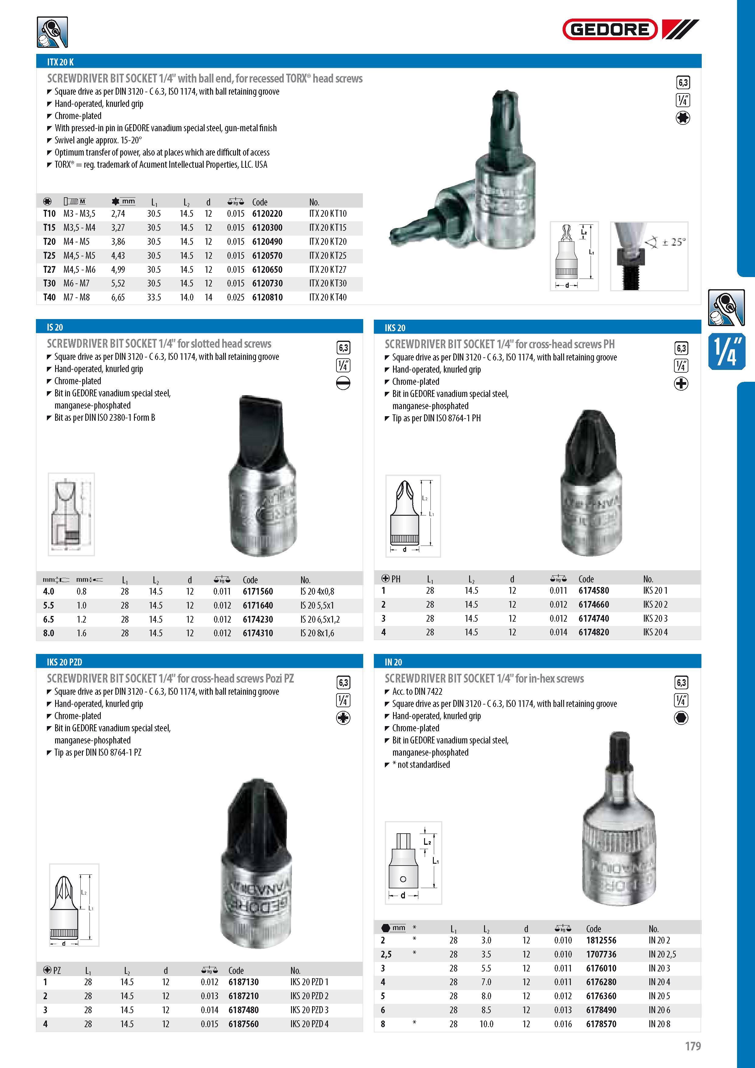 181 GEDORE SCREWDRIVER BIT SOCKET 1 4 with ball end for recessed TORX head screws Square drive as per DIN 3120 - C 6 3 ISO 1174 with ball retaining groove Hand Каталог GEDORE 2014 Профессиональный слесарный инструмент и оборудование для мастерских и машиностроительных производств Стр. 179 ENG
