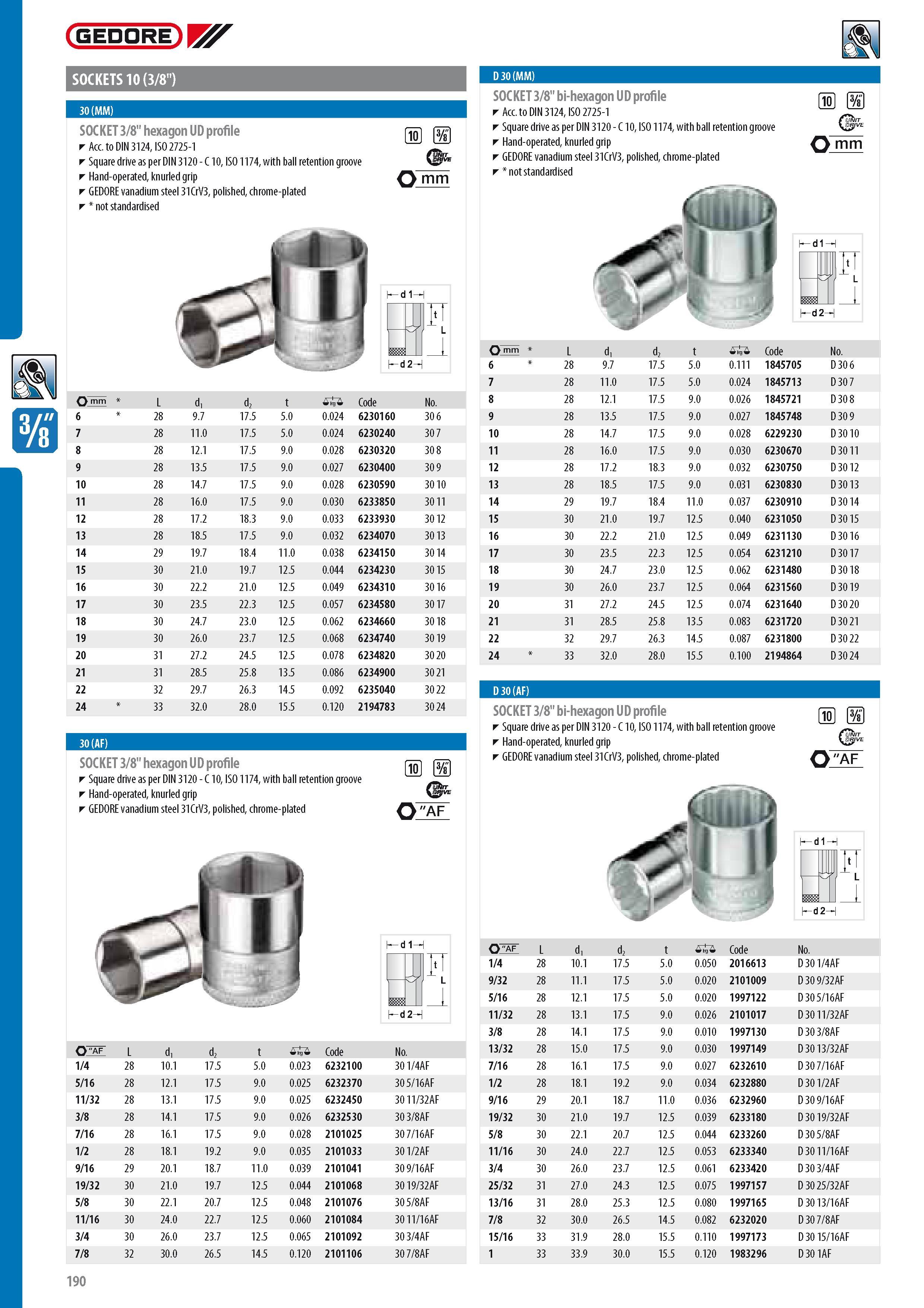 192 GEDORE SOCKETS 10 (3 8 ) 30 (MM) SOCKET 3 8 hexagon UD profile Acc to DIN 3124 ISO 2725-1 Square drive as per DIN 3120 - C 10 ISO 1174 with ball retention Каталог GEDORE 2014 Профессиональный слесарный инструмент и оборудование для мастерских и машиностроительных производств Стр. 190 ENG