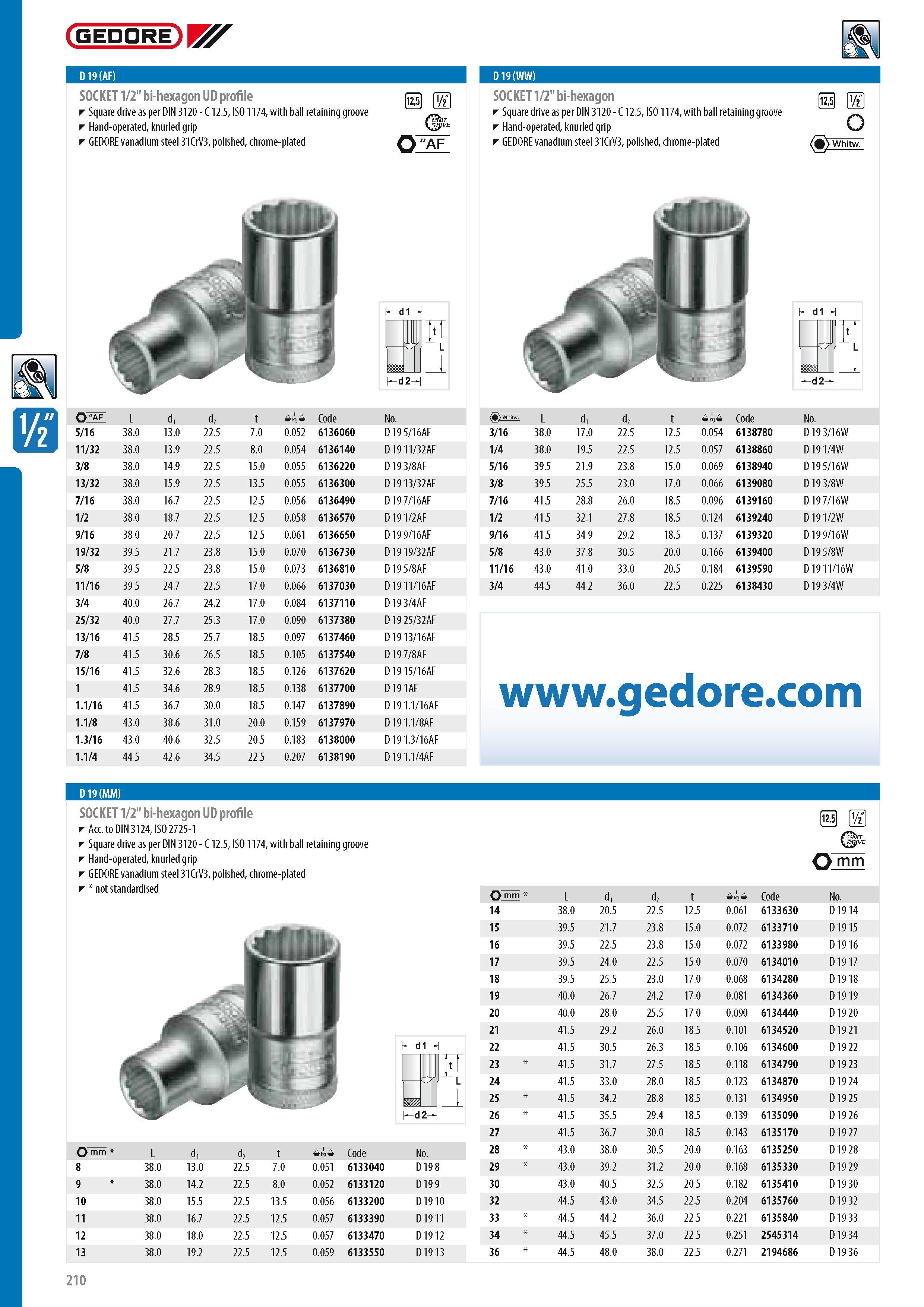 212 GEDORE SOCKET 1 2 bi-hexagon UD profile Square drive as per DIN 3120 - C 12 5 ISO 1174 with ball retaining groove Hand-operated knurled grip GEDORE vanadiu Каталог GEDORE 2014 Профессиональный слесарный инструмент и оборудование для мастерских и машиностроительных производств Стр. 210 ENG