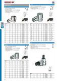 224 GEDORE SOCKETS 20 (3 4 ) SOCKET 3 4 hexagon UD profile Acc to DIN 3124 ISO 2725-1 Square drive as per DIN 3120 - D 20 ISO 1174 with locking pin Hand-operat Каталог GEDORE 2014 Профессиональный слесарный инструмент и оборудование Стр. 222 ENG