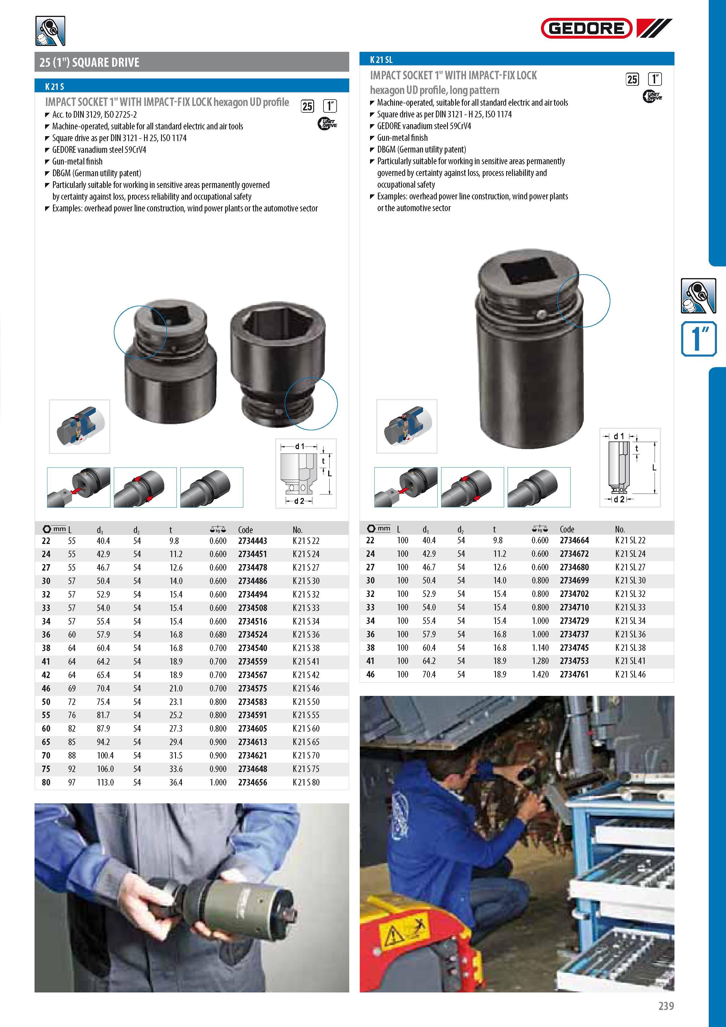241 GEDORE 25 (1 ) SQUARE DRIVE IMPACT SOCKET 1 WITH IMPACT-FIX LOCK hexagon UD profile Acc to DIN 3129 ISO 2725-2 Machine-operated suitable for all standard e Каталог GEDORE 2014 Профессиональный слесарный инструмент и оборудование для мастерских и машиностроительных производств Стр. 239 ENG