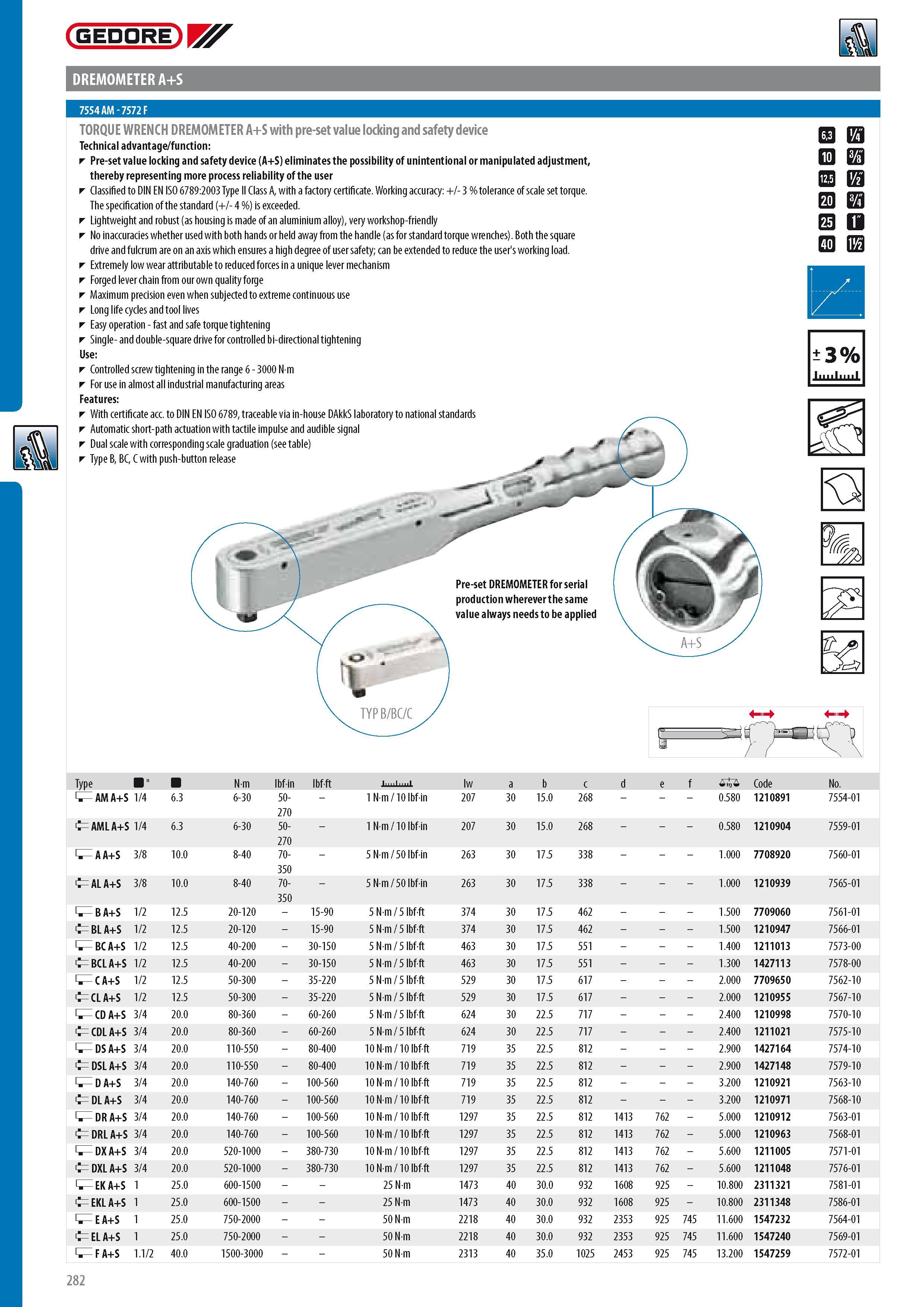 284 GEDORE DREMOMETER A+S 7554 AM - 7572 F TORQUE WRENCH DREMOMETER A+S with pre-set value locking and safety device Technical advantage function Pre-set value Каталог GEDORE 2014 Профессиональный слесарный инструмент и оборудование для мастерских и машиностроительных производств Стр. 282 ENG