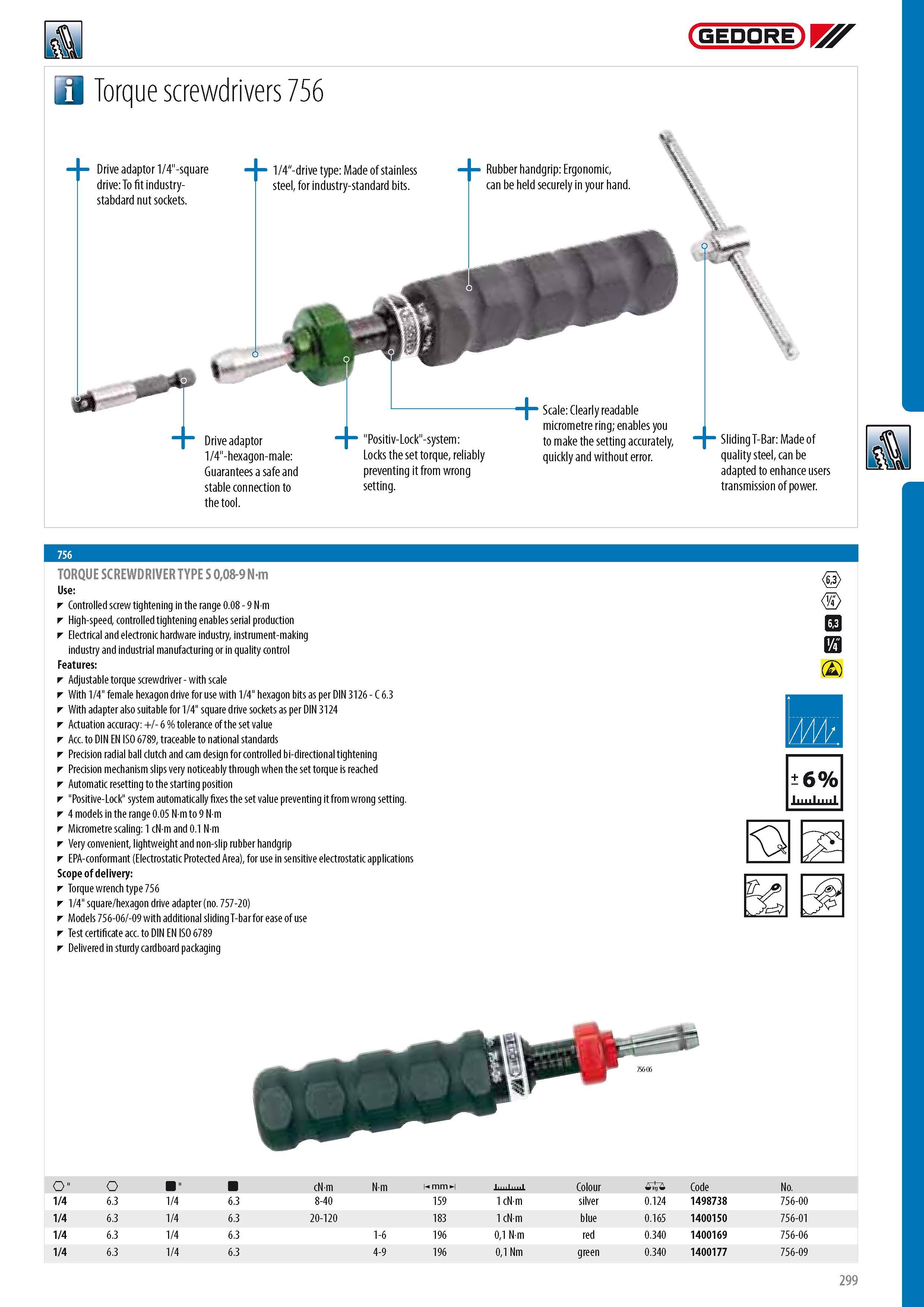 301 GEDORE Torque screwdrivers 756 Drive adaptor 1 4 -square drive To fit industry-stabdard nut sockets 1 4-drive type Made of stainless steel for industry-sta Каталог GEDORE 2014 Профессиональный слесарный инструмент и оборудование для мастерских и машиностроительных производств Стр. 299 ENG