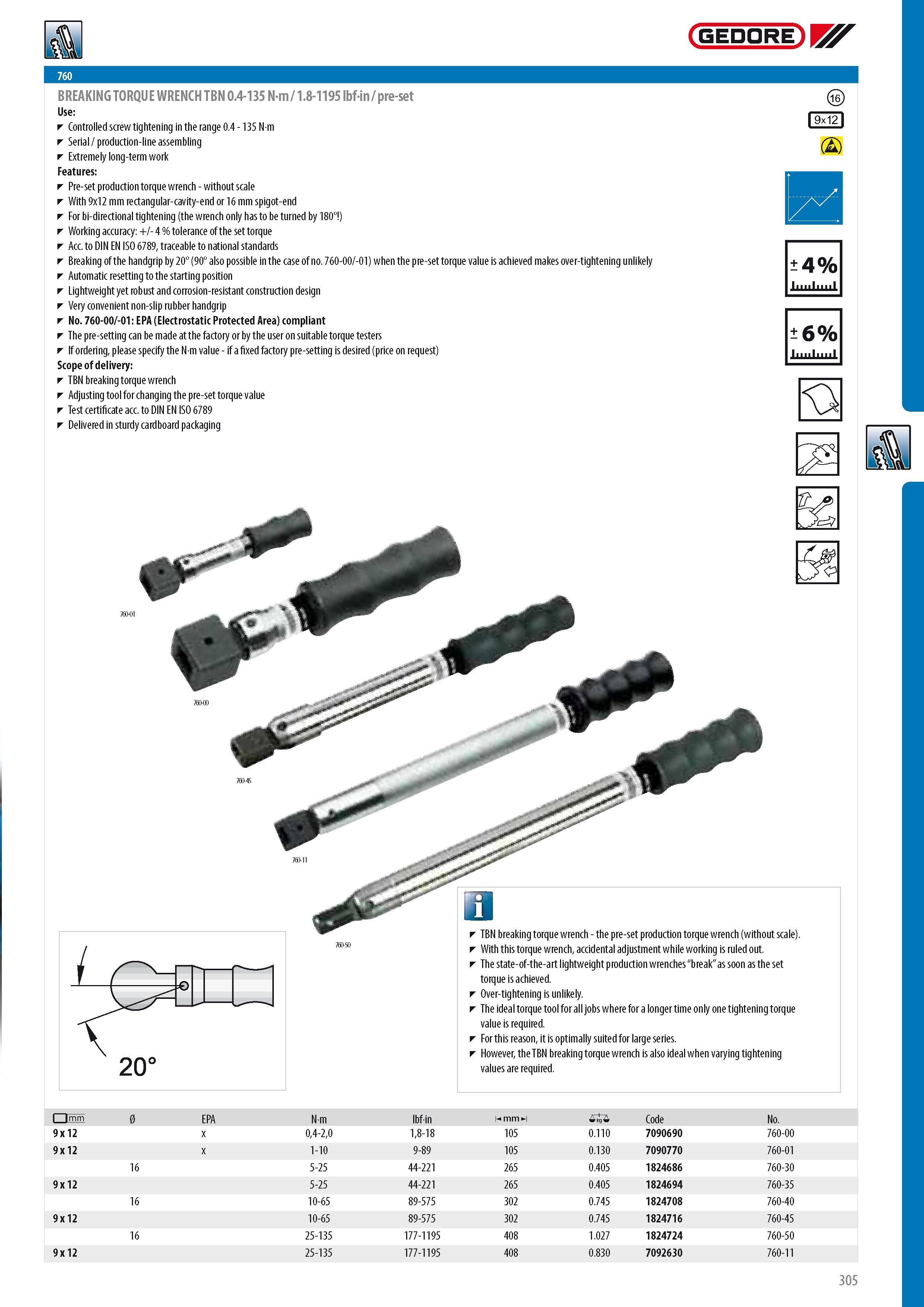 307 GEDORE BREAKING TORQUE WRENCH TBN 0 4-135 N-m 1 8-1195 lbf-in pre-set Use Controlled screw tightening in the range 0 4 - 135 N m Serial production-line ass Каталог GEDORE 2014 Профессиональный слесарный инструмент и оборудование для мастерских и машиностроительных производств Стр. 305 ENG
