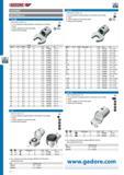 314 GEDORE ACCESSORIES END FITTINGS 16 Z 8791 (MM) OPEN END FITTING 16 Z r For accessing bolts in cramped and hard-to-reach locations easy to change r Forged r Каталог GEDORE 2014 Профессиональный слесарный инструмент и оборудование Стр. 312 ENG