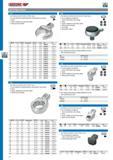 320 GEDORE END FITTINGS 14X18 SE RECTANGULAR OPEN END FITTING 14x18 For accessing bolts in cramped and hard-to-reach locations easy to change Forged Chrome-van Каталог GEDORE 2014 Профессиональный слесарный инструмент и оборудование Стр. 318 ENG