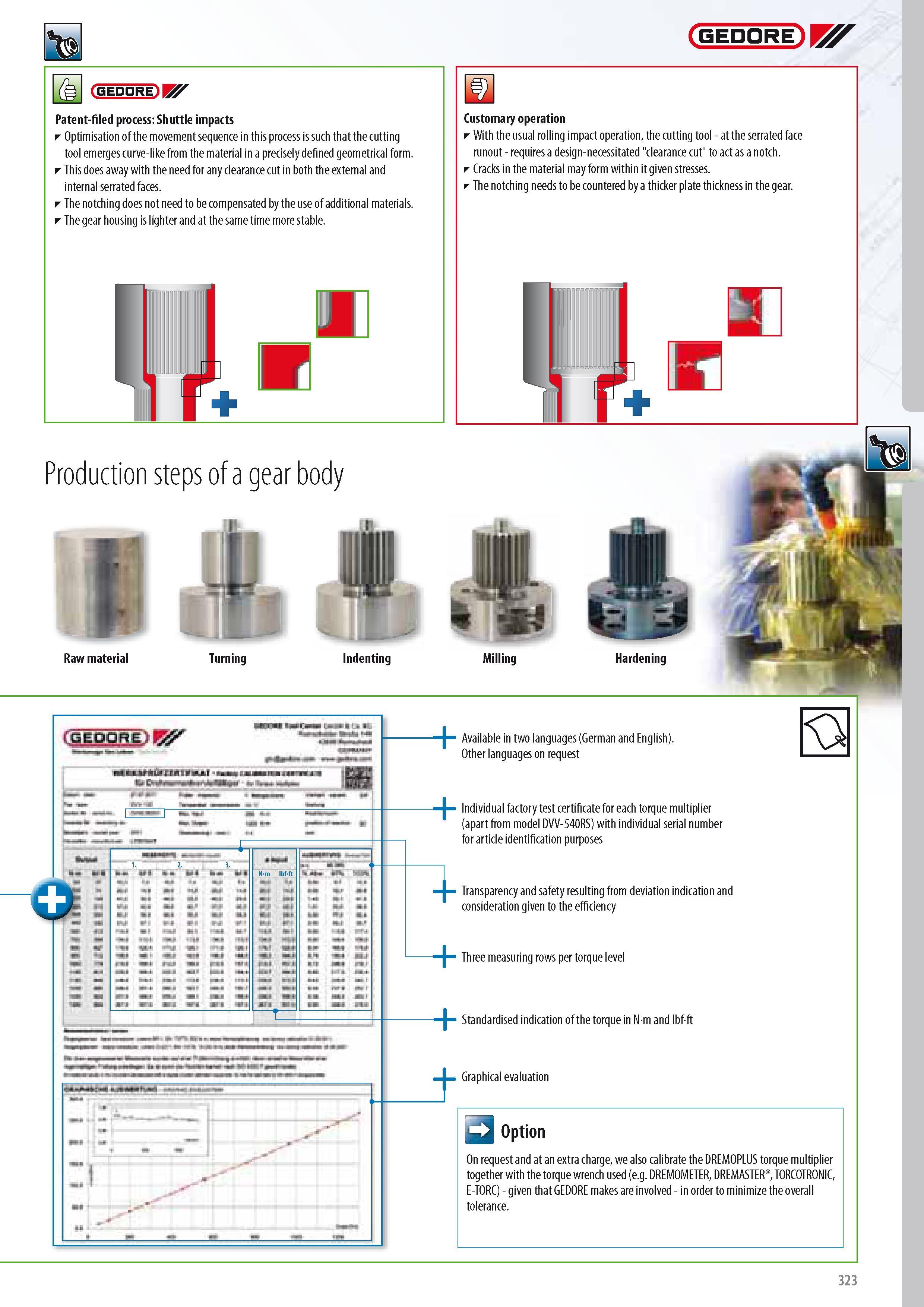 325 GEDORE Patent-filed process Shuttle impacts Optimisation of the movement sequence in this process is such that the cutting tool emerges curve-like from the Каталог GEDORE 2014 Профессиональный слесарный инструмент и оборудование для мастерских и машиностроительных производств Стр. 323 ENG