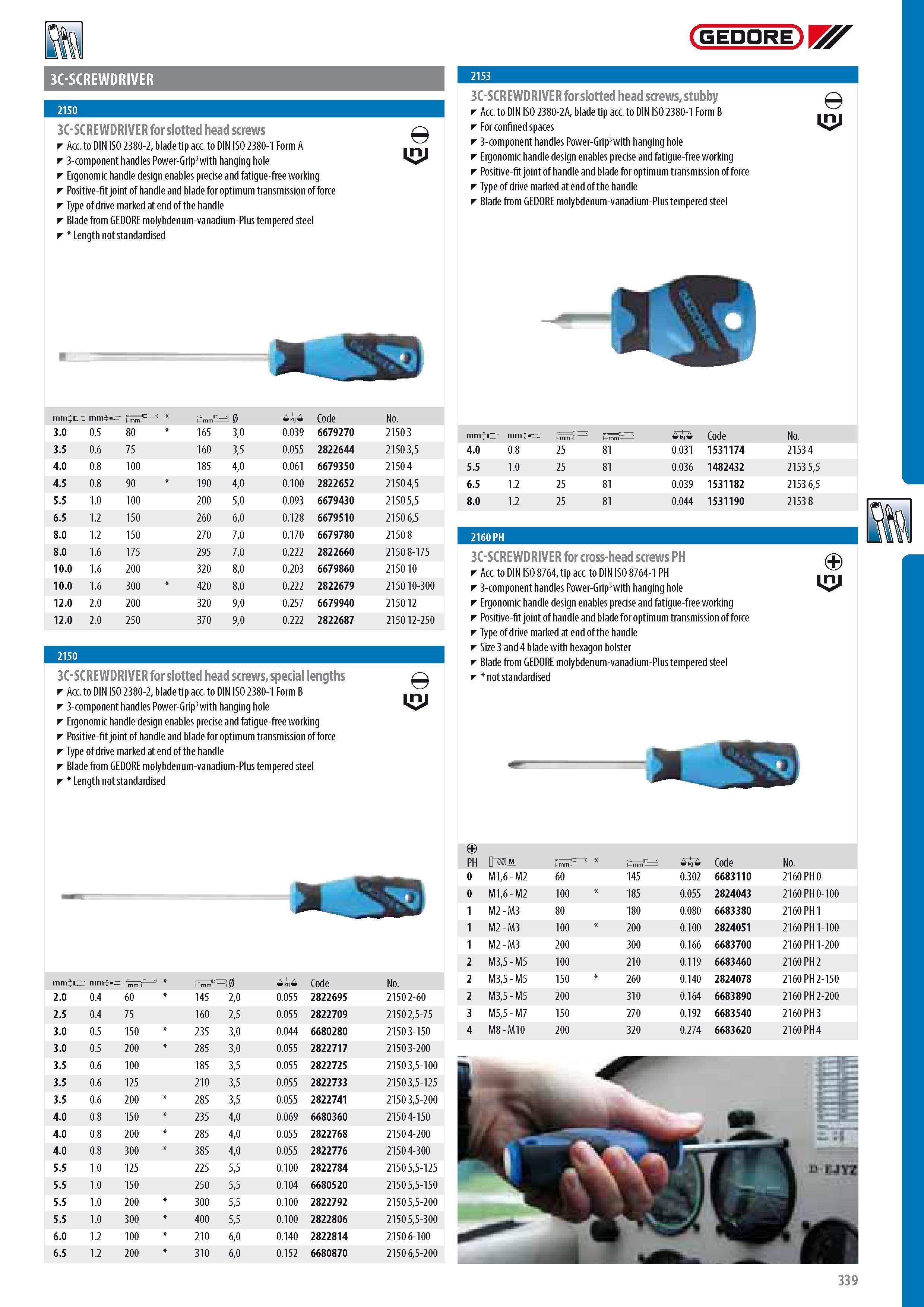 341 3C-SCREWDRIVER 3C-SCREWDRIVER for slotted head screws Acc to DIN ISO 2380-2 blade tip acc to DIN ISO 2380-1 Form A 3-component handles Power-Grip3 with han Каталог GEDORE 2014 Профессиональный слесарный инструмент и оборудование для мастерских и машиностроительных производств Стр. 339 ENG