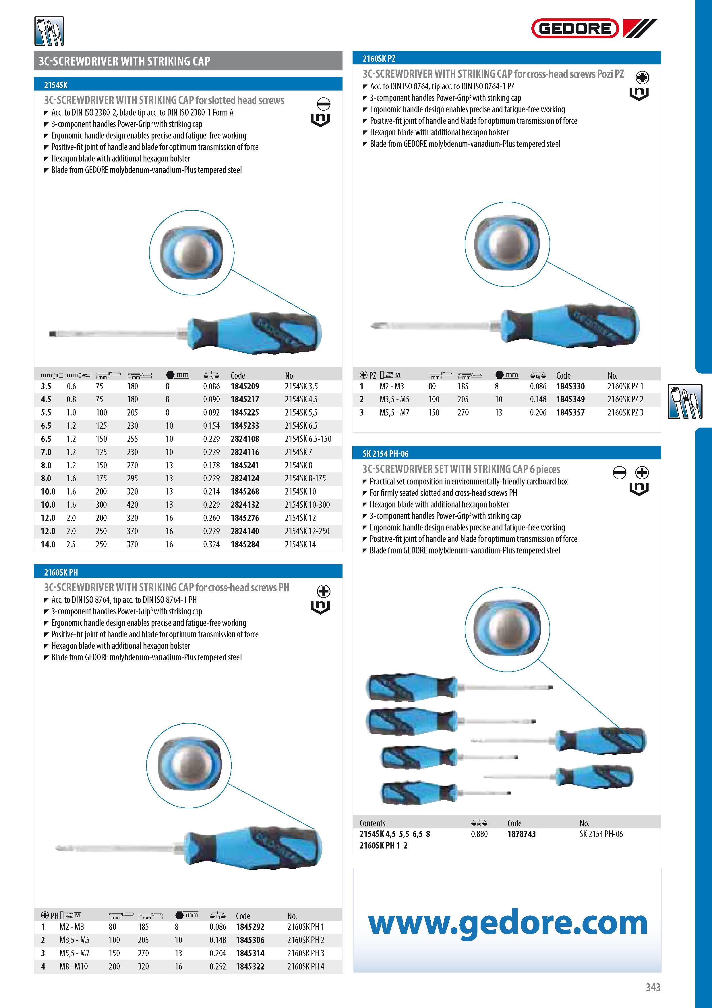 345 3C-SCREWDRIVER WITH STRIKING CAP 3C-SCREWDRIVER WITH STRIKING CAP for slotted head screws Acc to DIN ISO 2380-2 blade tip acc to DIN ISO 2380-1 Form A 3-co Каталог GEDORE 2014 Профессиональный слесарный инструмент и оборудование для мастерских и машиностроительных производств Стр. 343 ENG