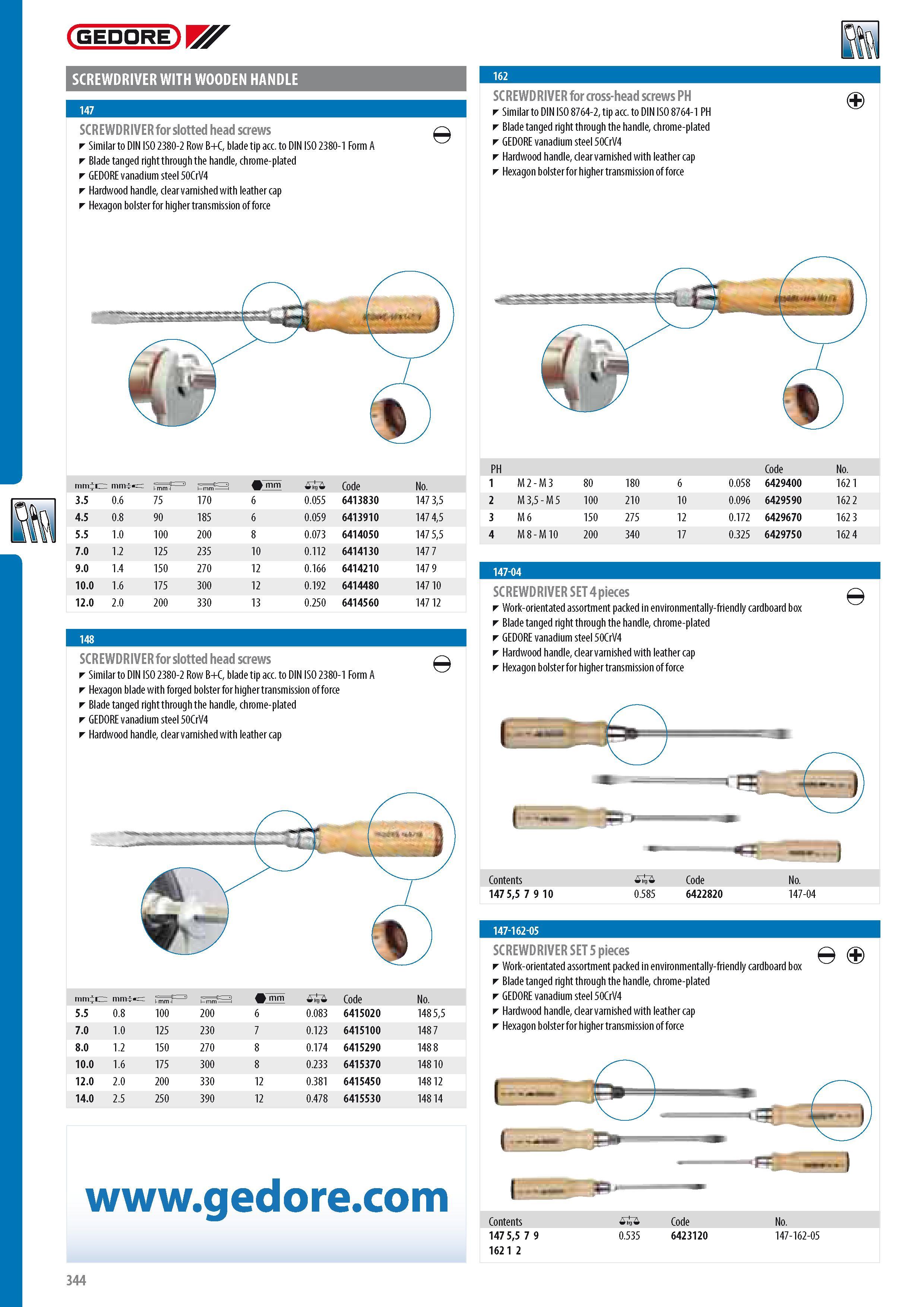346 GEDORE SCREWDRIVER WITH WOODEN HANDLE SCREWDRIVER for slotted head screws Similar to DIN ISO 2380-2 Row B+C blade tip acc to DIN ISO 2380-1 Form A Blade ta Каталог GEDORE 2014 Профессиональный слесарный инструмент и оборудование для мастерских и машиностроительных производств Стр. 344 ENG