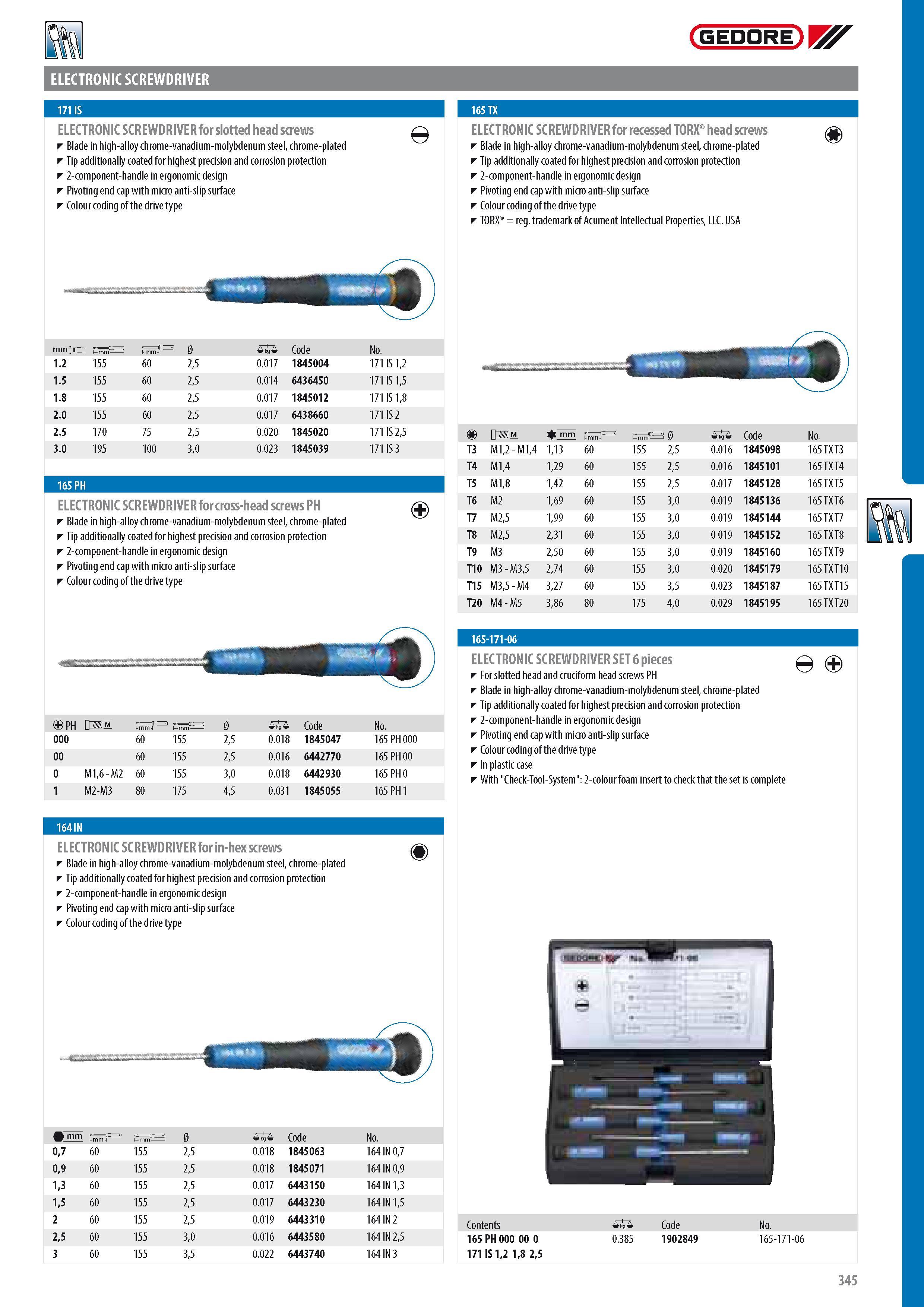 347 ELECTRONIC SCREWDRIVER GEDORE ELECTRONIC SCREWDRIVER for slotted head screws Blade in high-alloy chrome-vanadium-molybdenum steel chrome-plated Tip additio Каталог GEDORE 2014 Профессиональный слесарный инструмент и оборудование для мастерских и машиностроительных производств Стр. 345 ENG