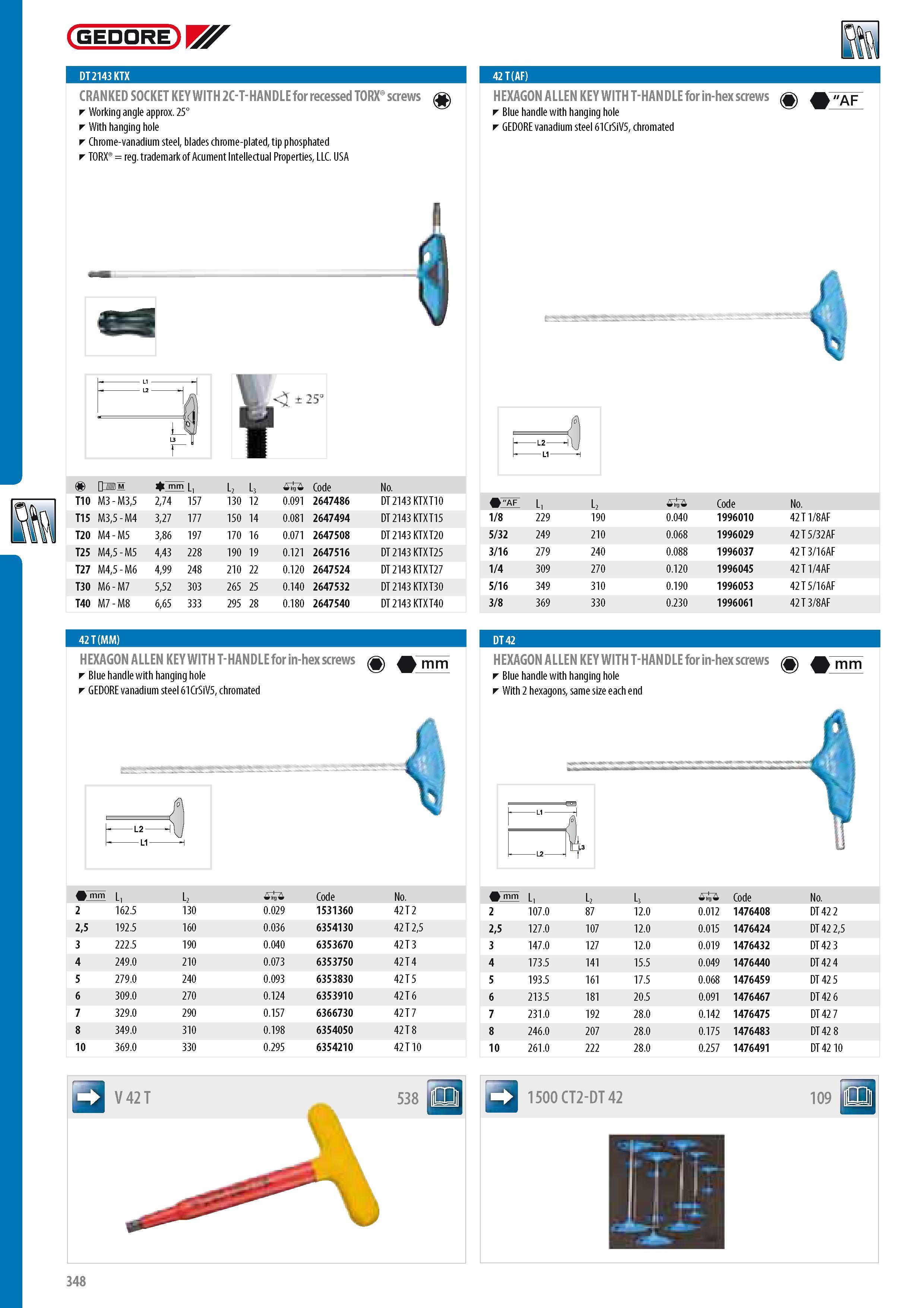 350 GEDORE DT 2143 KTX CRANKED SOCKET KEY WITH 2C-T-HANDLE for recessed TORX screws Working angle approx 25 With hanging hole Chrome-vanadium steel blades chro Каталог GEDORE 2014 Профессиональный слесарный инструмент и оборудование для мастерских и машиностроительных производств Стр. 348 ENG