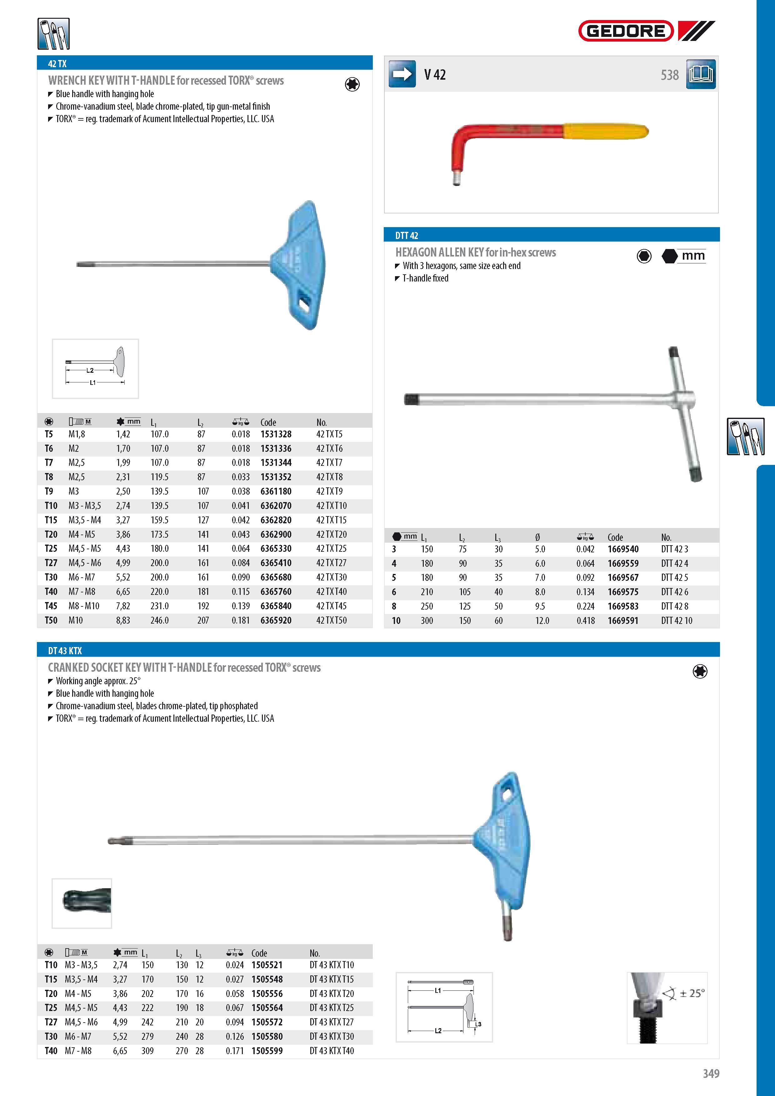 351 WRENCH KEY WITH T-HANDLE for recessed TORX screws Blue handle with hanging hole Chrome-vanadium steel blade chrome-plated tip gun-metal finish TORX reg tra Каталог GEDORE 2014 Профессиональный слесарный инструмент и оборудование для мастерских и машиностроительных производств Стр. 349 ENG