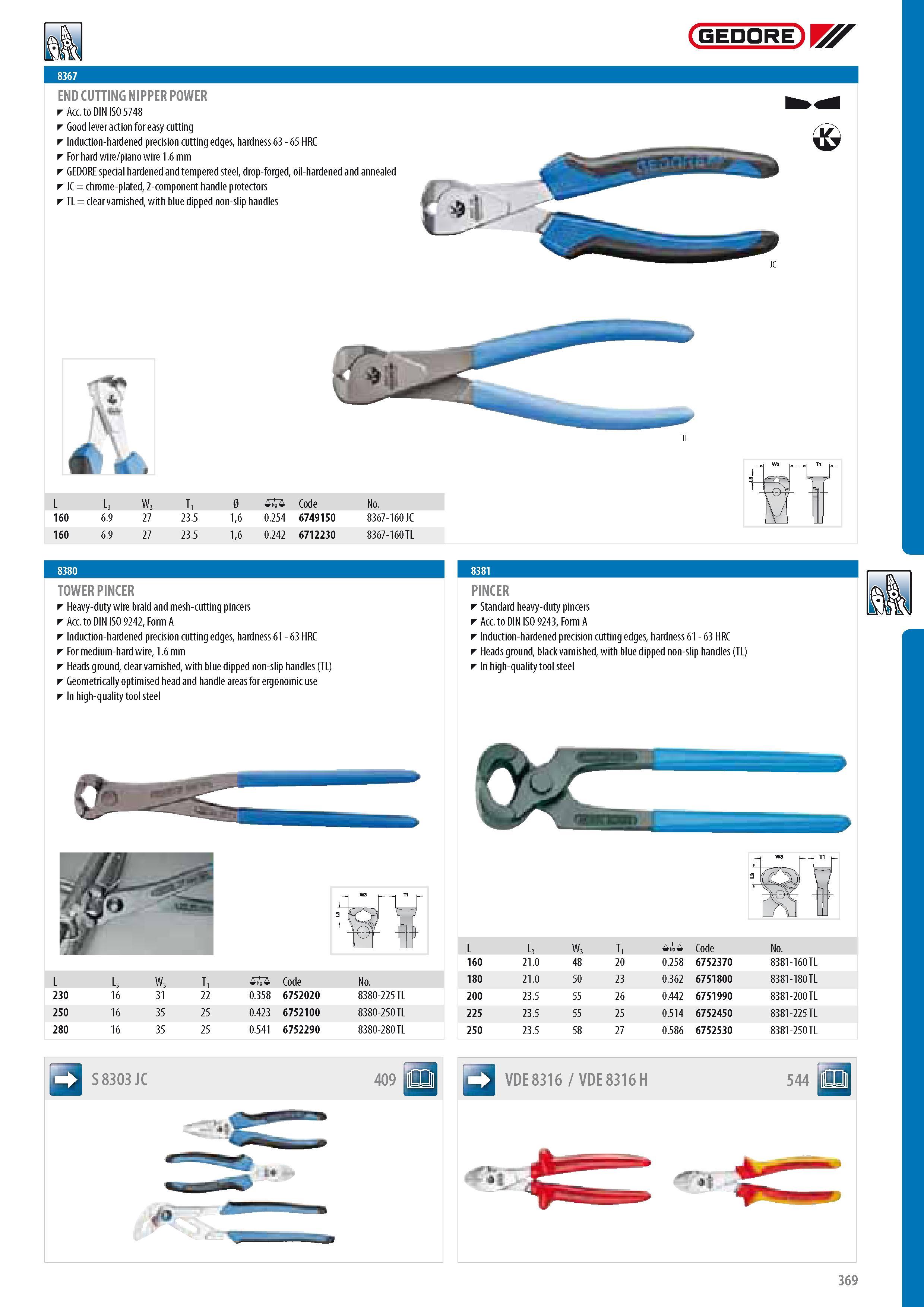 371 GEDORE END CUTTING NIPPER POWER Acc to DIN ISO 5748 Good lever action for easy cutting Induction-hardened precision cutting edges hardness 63 - 65 HRC For Каталог GEDORE 2014 Профессиональный слесарный инструмент и оборудование для мастерских и машиностроительных производств Стр. 369 ENG