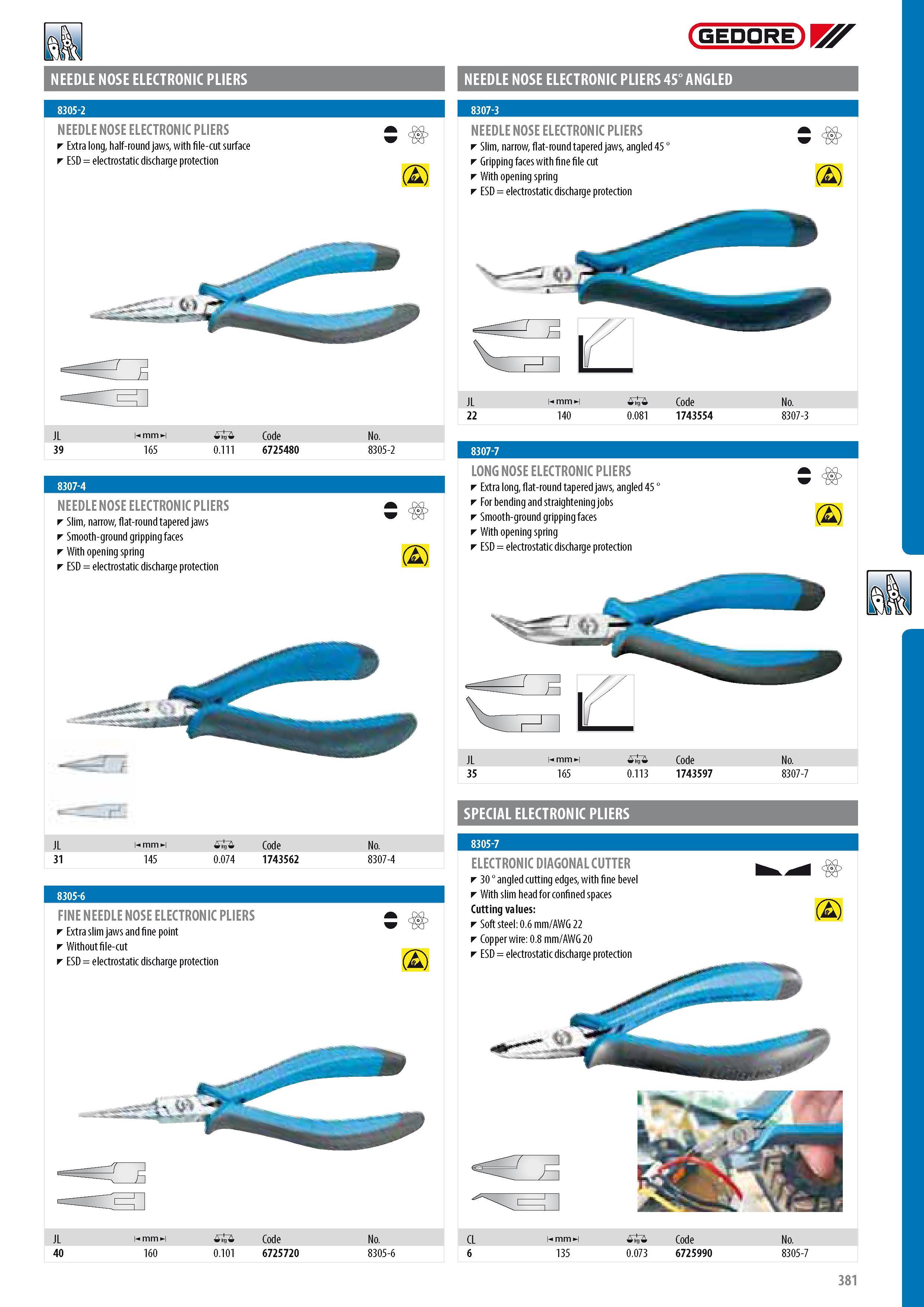 383 NEEDLE NOSE ELECTRONIC PLIERS GEDORE NEEDLE NOSE ELECTRONIC PLIERS 45 ANGLED NEEDLE NOSE ELECTRONIC PLIERS Extra long half-round jaws with file-cut surface Каталог GEDORE 2014 Профессиональный слесарный инструмент и оборудование для мастерских и машиностроительных производств Стр. 381 ENG