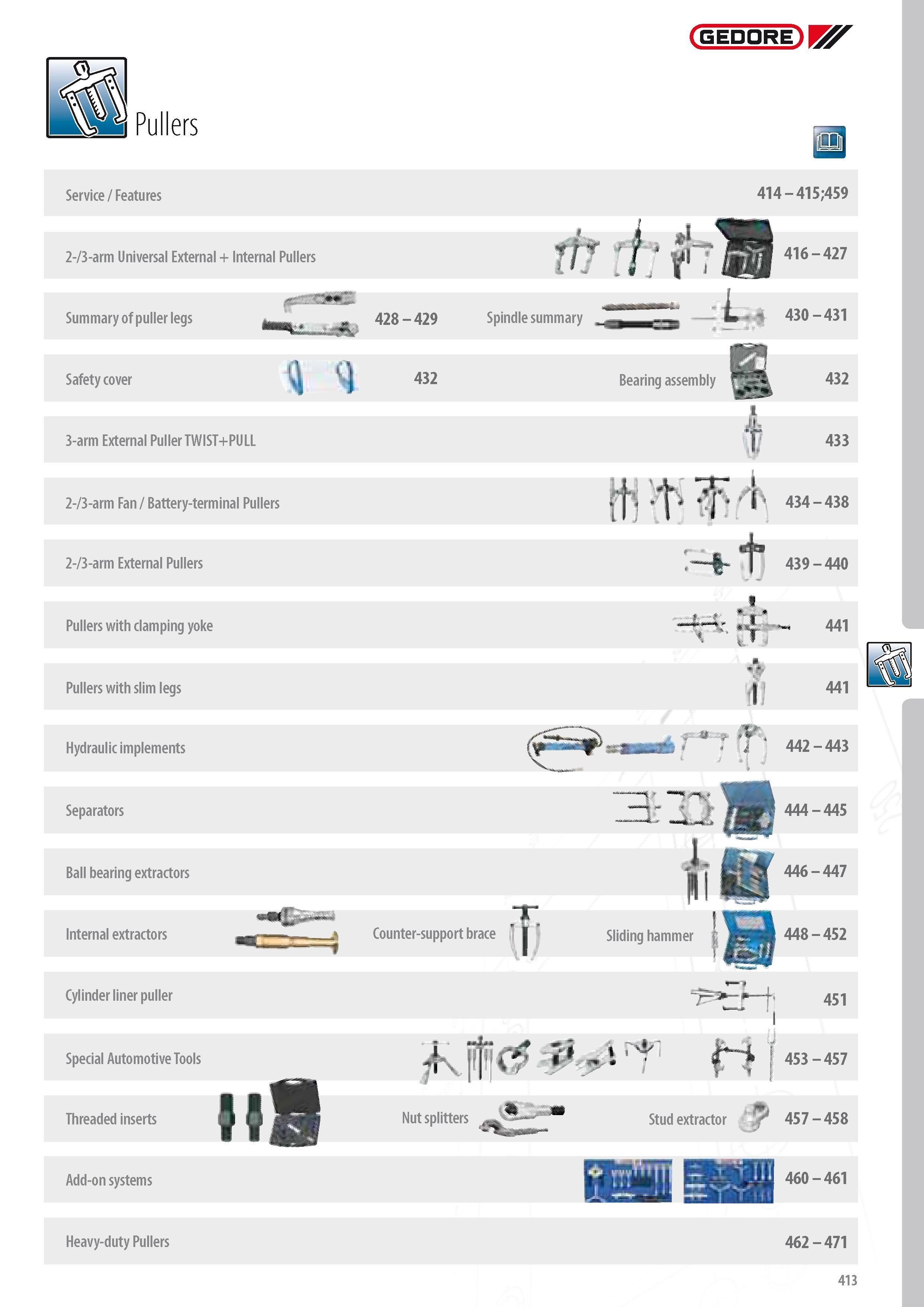 415 GEDORE WF Pullers Service Features 2- 3-arm Universal External + Internal Pullers Summary of puller legs Safety cover 3-arm External Puller TWIST+PULL 2- 3 Каталог GEDORE 2014 Профессиональный слесарный инструмент и оборудование для мастерских и машиностроительных производств Стр. 413 ENG