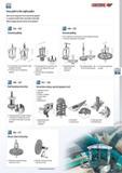 417 GEDORE Your path to the right puller How can the component to be extracted be gripped Is a support possible either externally or internally Which clamping Каталог GEDORE 2014 Профессиональный слесарный инструмент и оборудование Стр. 415 ENG