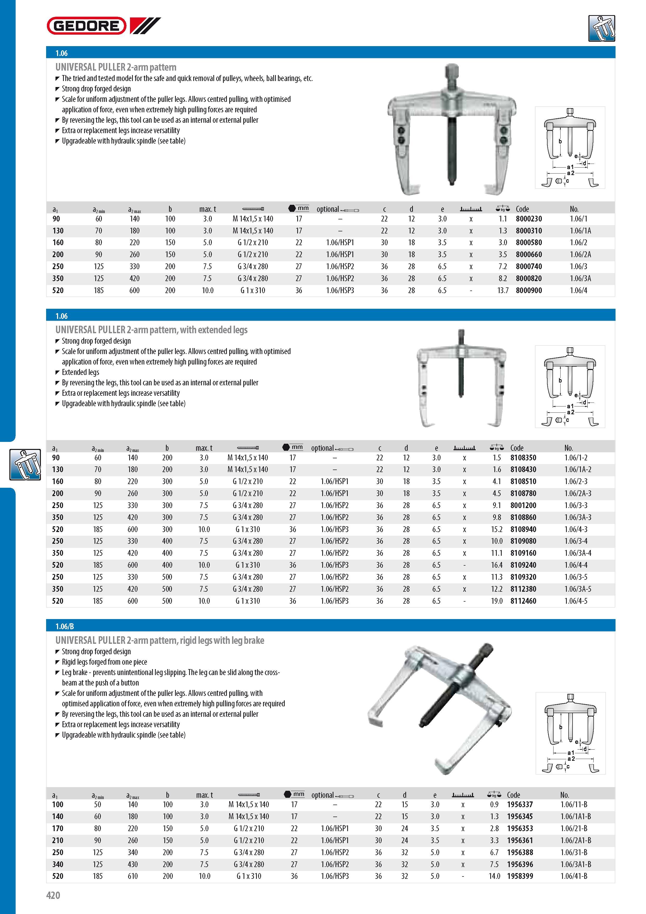 422 GEDORE UNIVERSAL PULLER 2-arm pattern The tried and tested model for the safe and quick removal of pulleys wheels ball bearings etc T Strong drop forged de Каталог GEDORE 2014 Профессиональный слесарный инструмент и оборудование для мастерских и машиностроительных производств Стр. 420 ENG