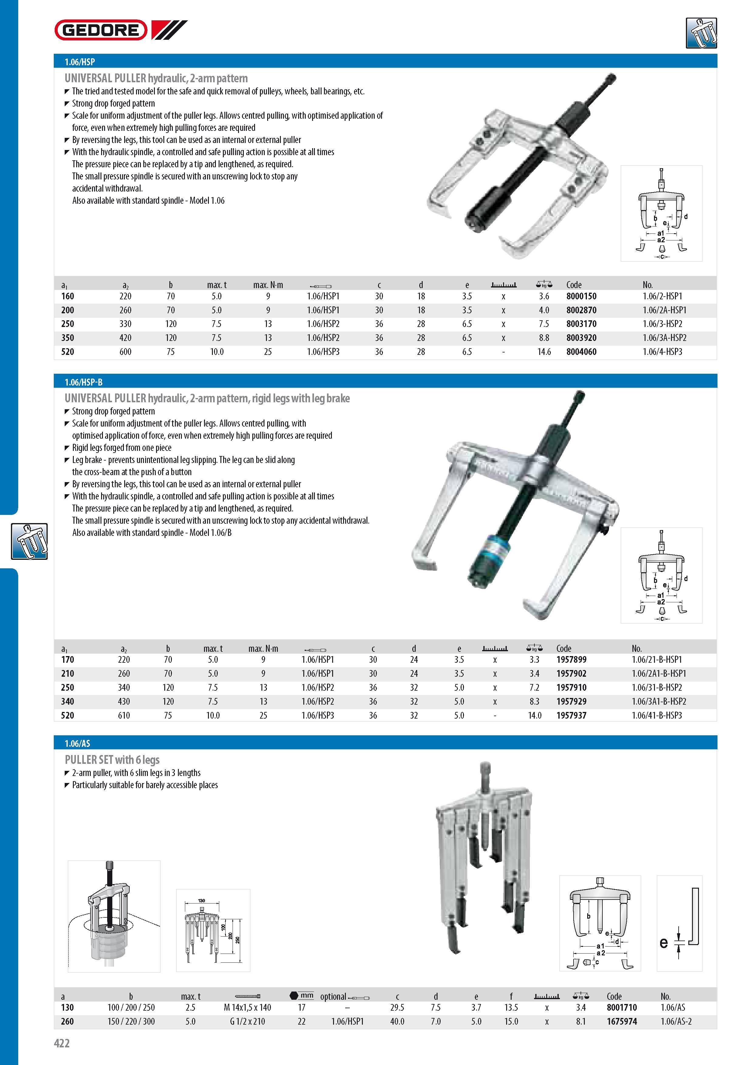 424 GEDORE UNIVERSAL PULLER hydraulic 2-arm pattern The tried and tested model for the safe and quick removal of pulleys wheels ball bearings etc Strong drop f Каталог GEDORE 2014 Профессиональный слесарный инструмент и оборудование для мастерских и машиностроительных производств Стр. 422 ENG