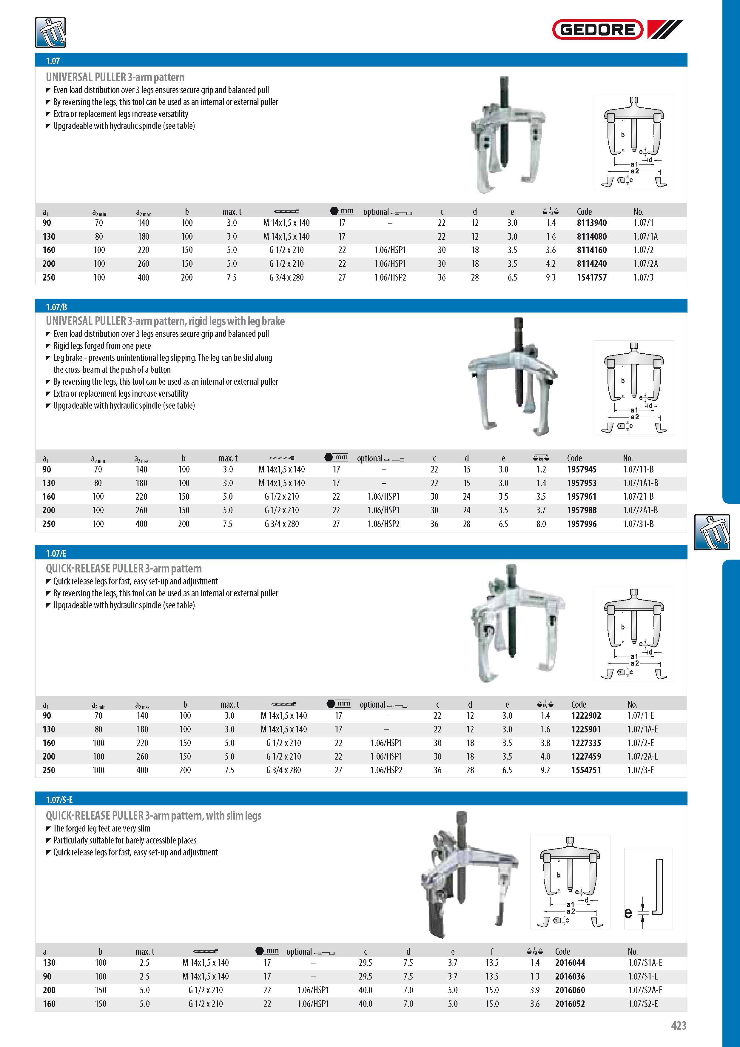 425 GEDORE WF UNIVERSAL PULLER 3-arm pattern Even load distribution over 3 legs ensures secure grip and balanced pull By reversing the legs this tool can be us Каталог GEDORE 2014 Профессиональный слесарный инструмент и оборудование для мастерских и машиностроительных производств Стр. 423 ENG