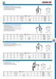 425 GEDORE WF UNIVERSAL PULLER 3-arm pattern Even load distribution over 3 legs ensures secure grip and balanced pull By reversing the legs this tool can be us Каталог GEDORE 2014 Профессиональный слесарный инструмент и оборудование Стр. 423 ENG