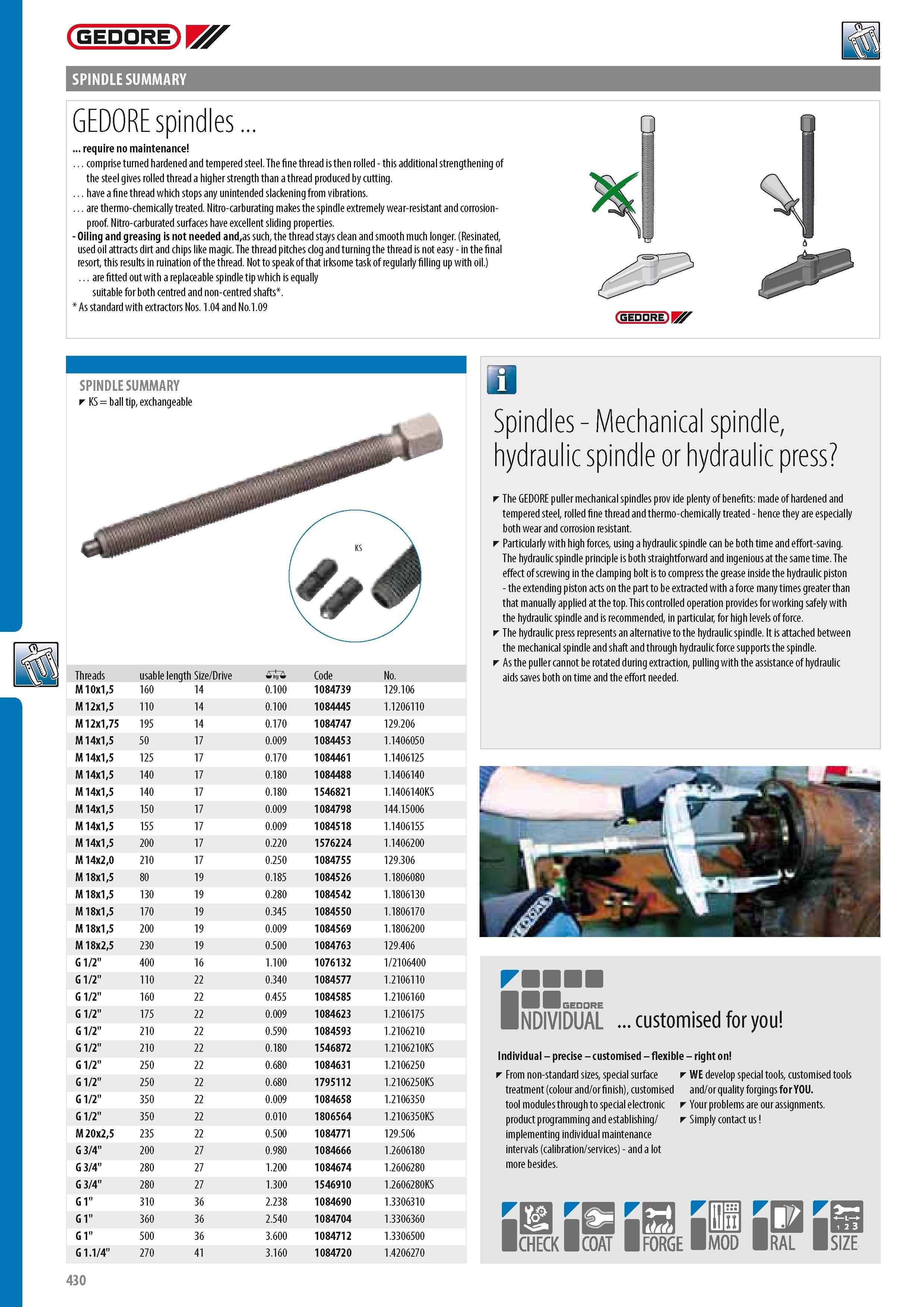 432 GEDORE SPINDLE SUMMARY GEDORE spindles require no maintenance comprise turned hardened and tempered steel The fine thread is then rolled - this additional Каталог GEDORE 2014 Профессиональный слесарный инструмент и оборудование для мастерских и машиностроительных производств Стр. 430 ENG