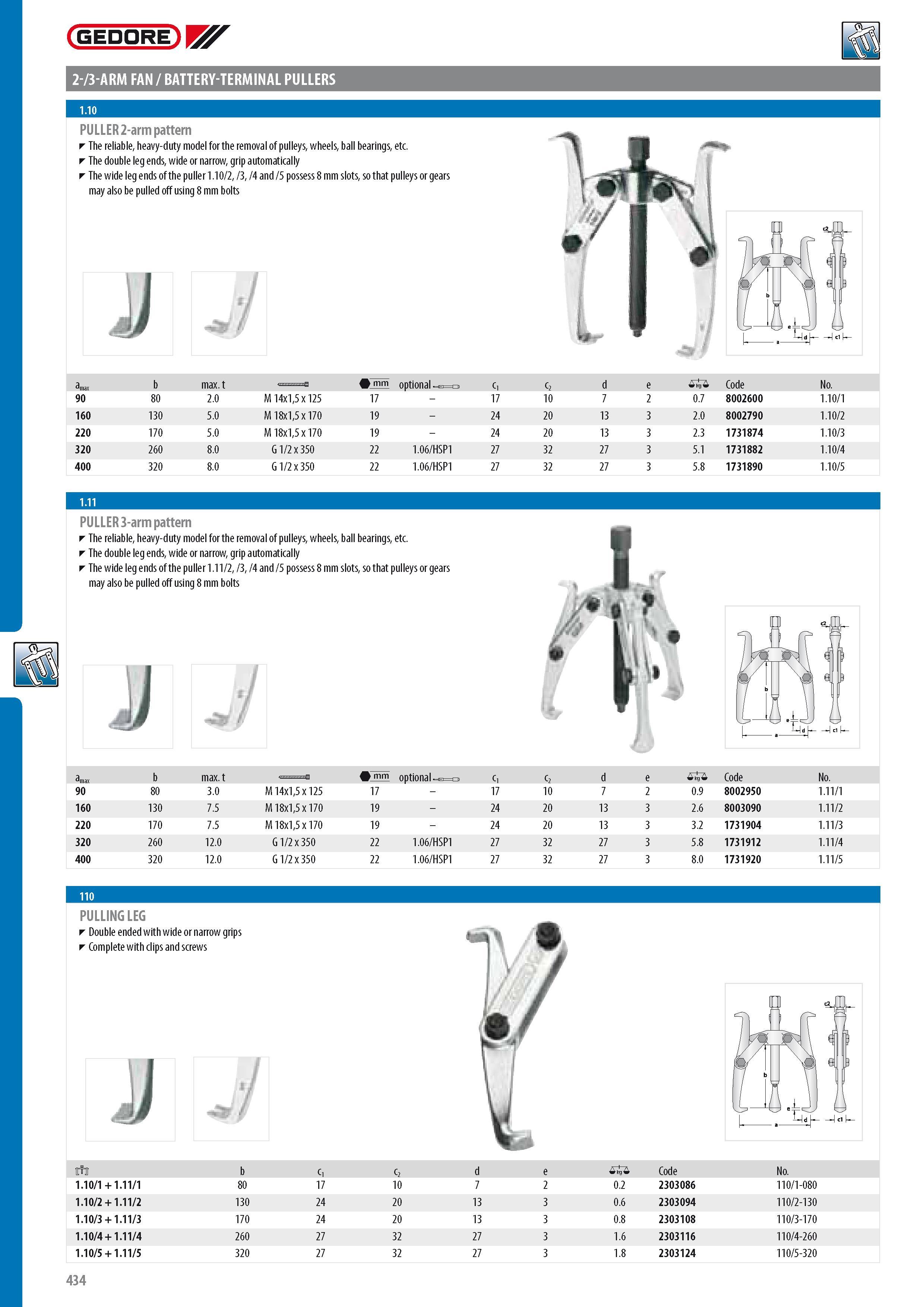 436 GEDORE 2- 3-ARM FAN BATTERY-TERMINAL PULLERS PULLER 2-arm pattern The reliable heavy-duty model for the removal of pulleys wheels ball bearings etc The dou Каталог GEDORE 2014 Профессиональный слесарный инструмент и оборудование для мастерских и машиностроительных производств Стр. 434 ENG