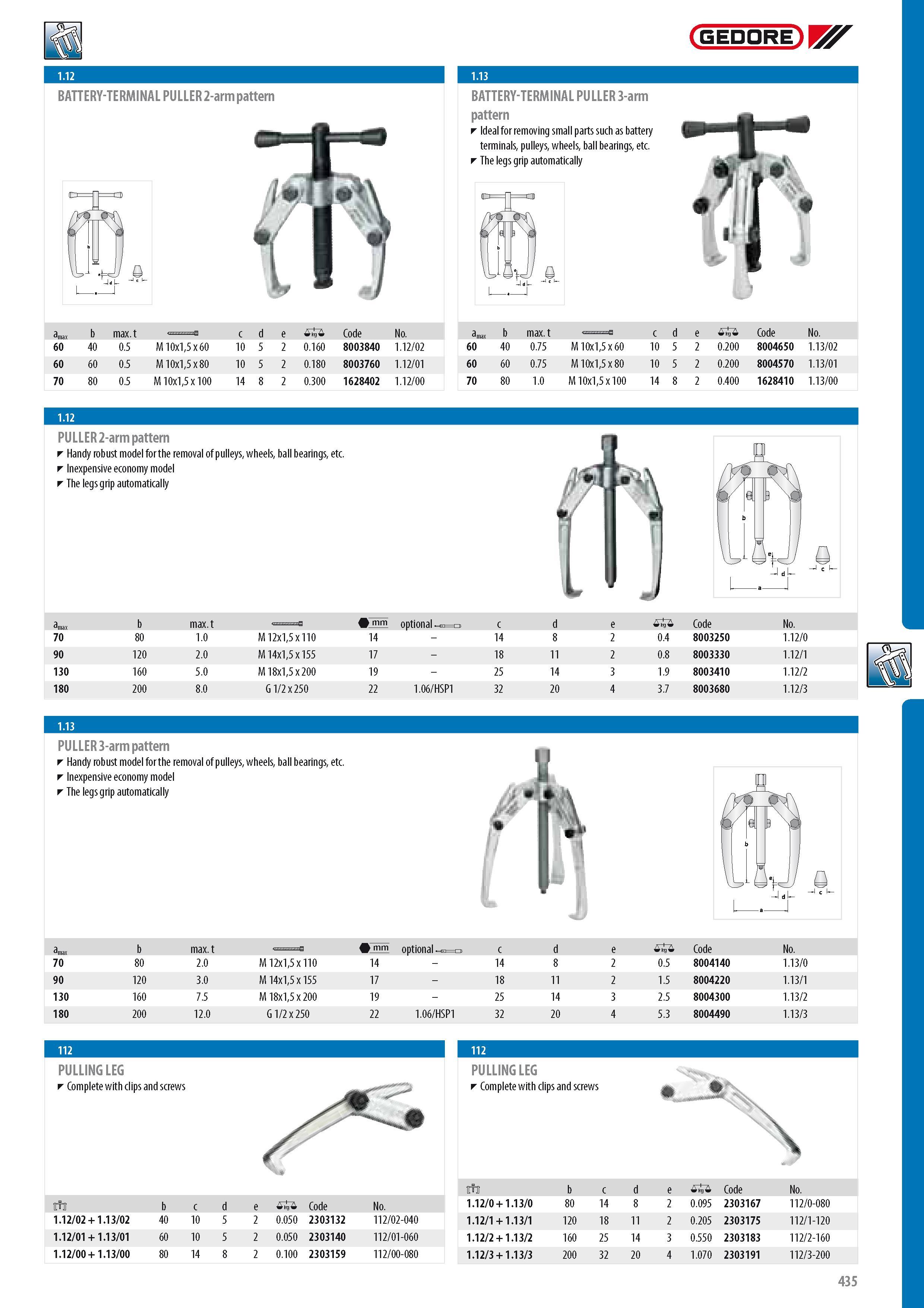 437 GEDORE BATTERY-TERMINAL PULLER 2-arm pattern BATTERY-TERMINAL PULLER 3-arm pattern I deal for removing small parts such as battery terminals pulleys wheels Каталог GEDORE 2014 Профессиональный слесарный инструмент и оборудование для мастерских и машиностроительных производств Стр. 435 ENG