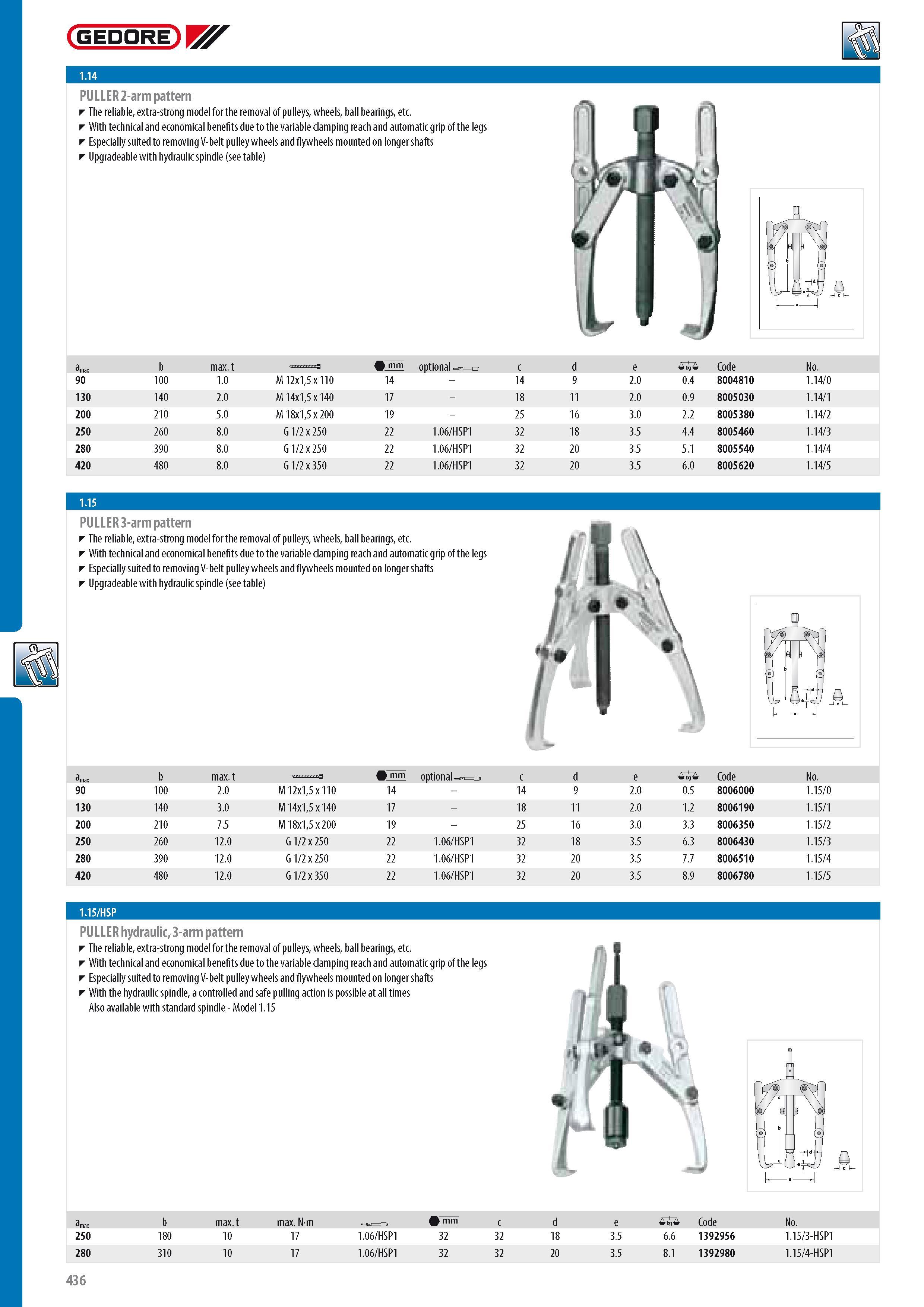 438 GEDORE PULLER 2-arm pattern The reliable extra-strong model forthe removal of pulleys wheels ball bearings etc With technical and economical benefits due t Каталог GEDORE 2014 Профессиональный слесарный инструмент и оборудование для мастерских и машиностроительных производств Стр. 436 ENG