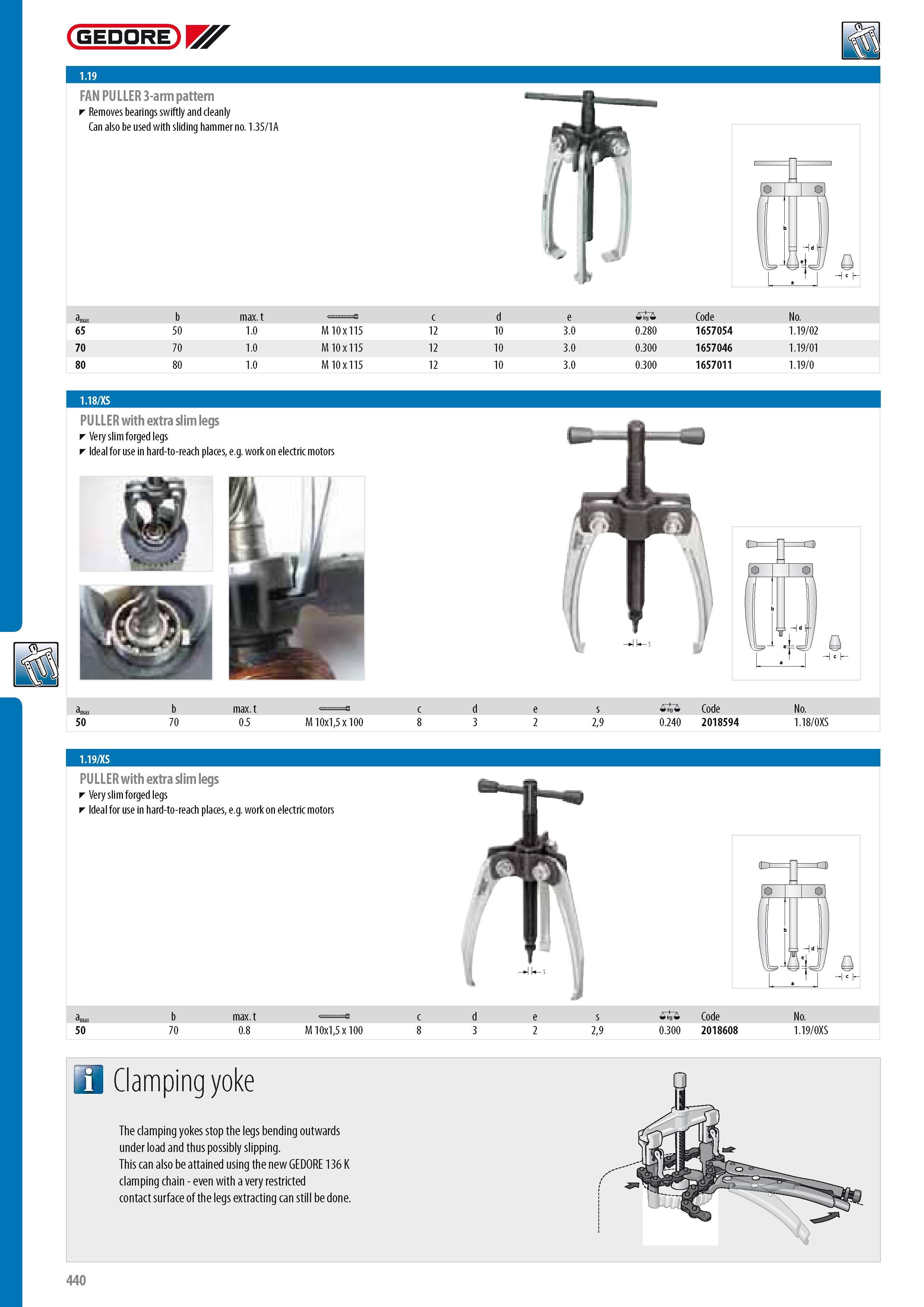 442 GEDORE FAN PULLER 3-arm pattern Removes bearings swiftly and cleanly Can also be used with sliding hammer no 1 35 1A amax b max c d e 0 Code No 65 50 1 0 M Каталог GEDORE 2014 Профессиональный слесарный инструмент и оборудование для мастерских и машиностроительных производств Стр. 440 ENG