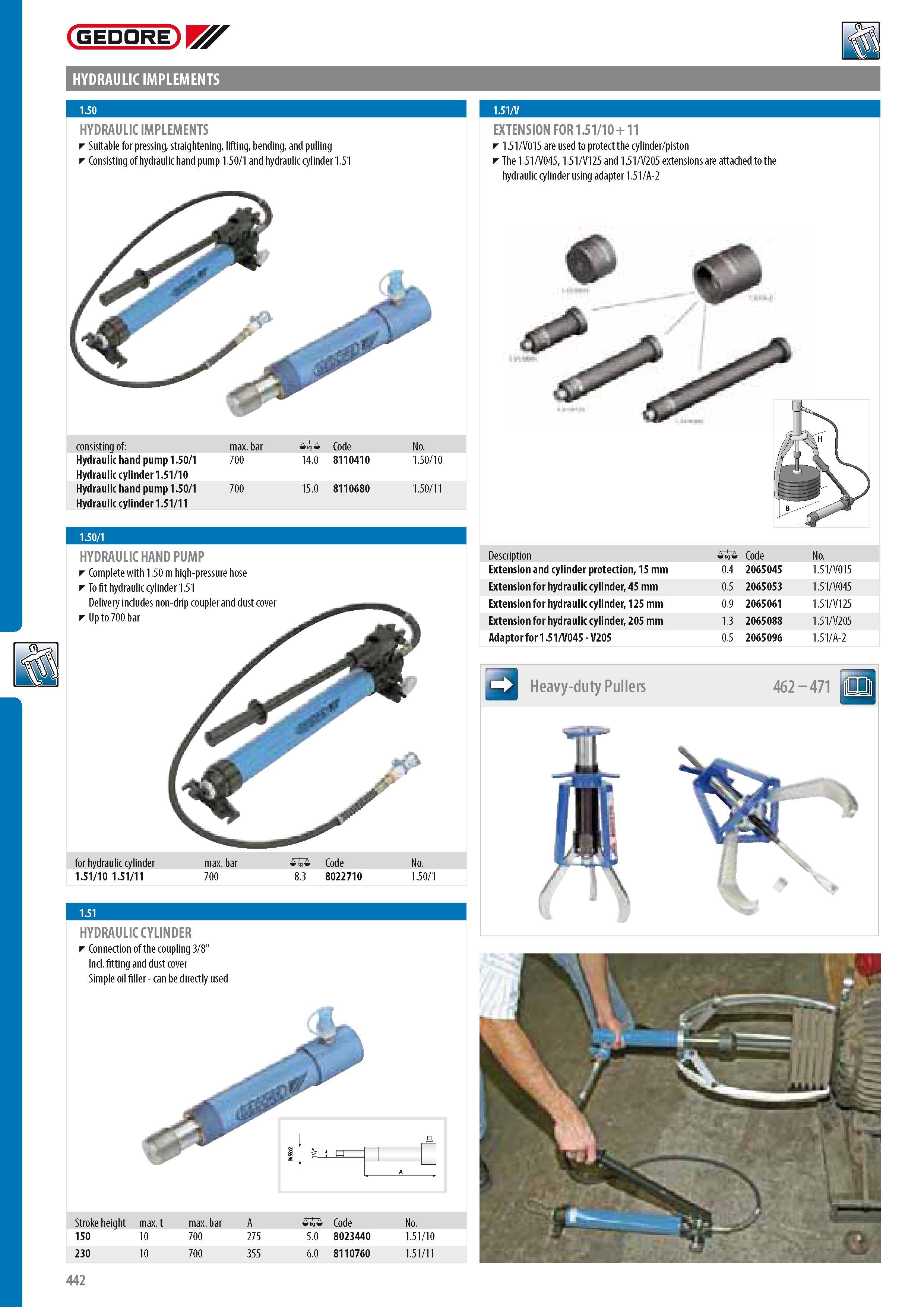444 GEDORE HYDRAULIC IMPLEMENTS HYDRAULIC IMPLEMENTS Suitable for pressing straightening lifting bending and pulling Consisting of hydraulic hand pump 1 50 1 a Каталог GEDORE 2014 Профессиональный слесарный инструмент и оборудование для мастерских и машиностроительных производств Стр. 442 ENG