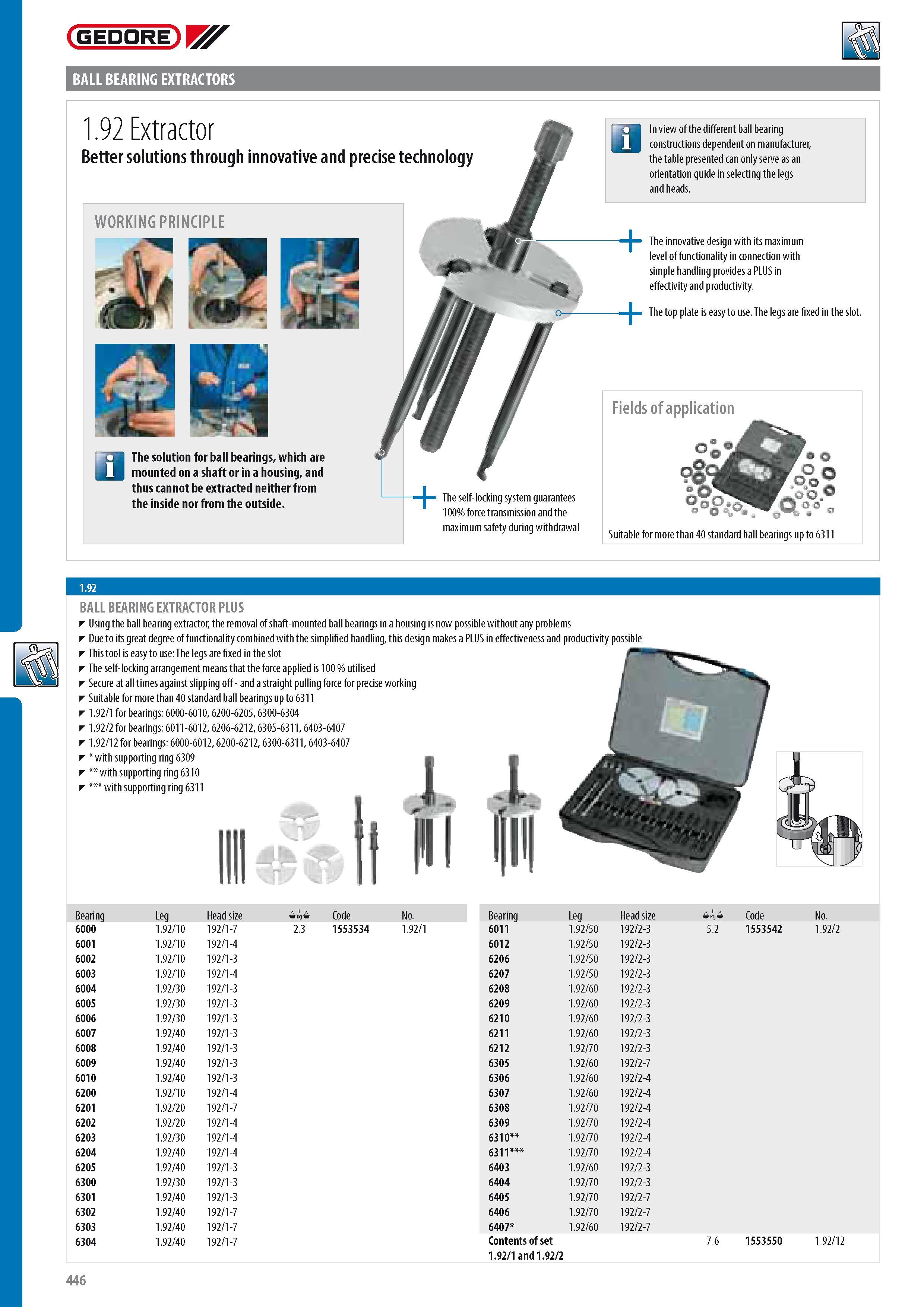 448 GEDORE BALL BEARING EXTRACTORS 1 92 Extractor Better solutions through innovative and precise technology WORKING PRINCIPLE In view of the different ball be Каталог GEDORE 2014 Профессиональный слесарный инструмент и оборудование для мастерских и машиностроительных производств Стр. 446 ENG