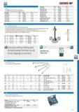 449 PARTS Pulling legs No 1 92 10 to 1 92 70 set of 4 pieces For spindle 1 1406200 please also order adaptor 192 A-2 Description 0 Code No Leg 120 mm 0 170 158 Каталог GEDORE 2014 Профессиональный слесарный инструмент и оборудование Стр. 447 ENG