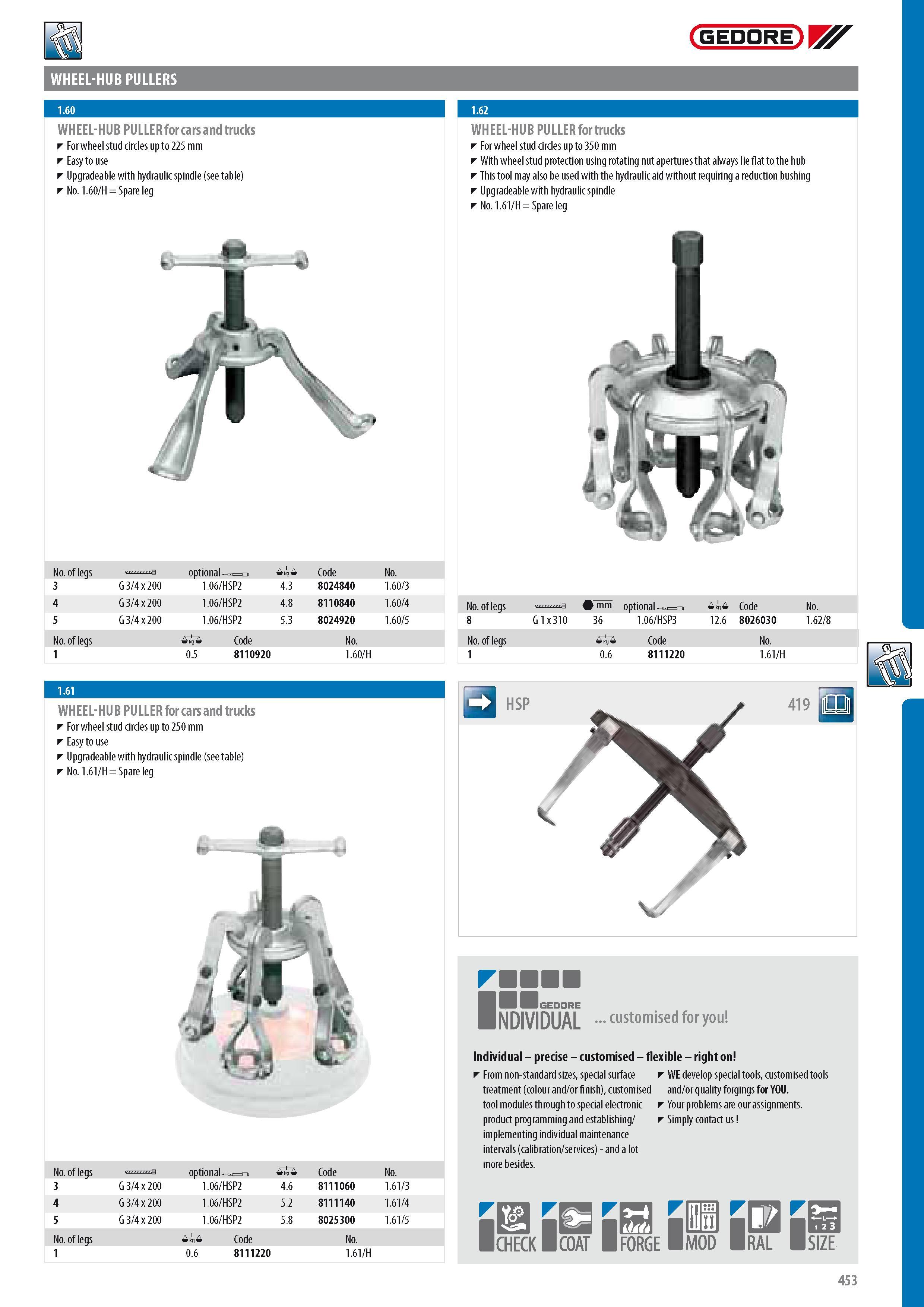 455 WHEEL-HUB PULLERS GEDORE WHEEL-HUB PULLER for cars and trucks Forwheel stud circles up to 225 mm E asytouse Upgradeable with hydraulic spindle (see table) Каталог GEDORE 2014 Профессиональный слесарный инструмент и оборудование для мастерских и машиностроительных производств Стр. 453 ENG