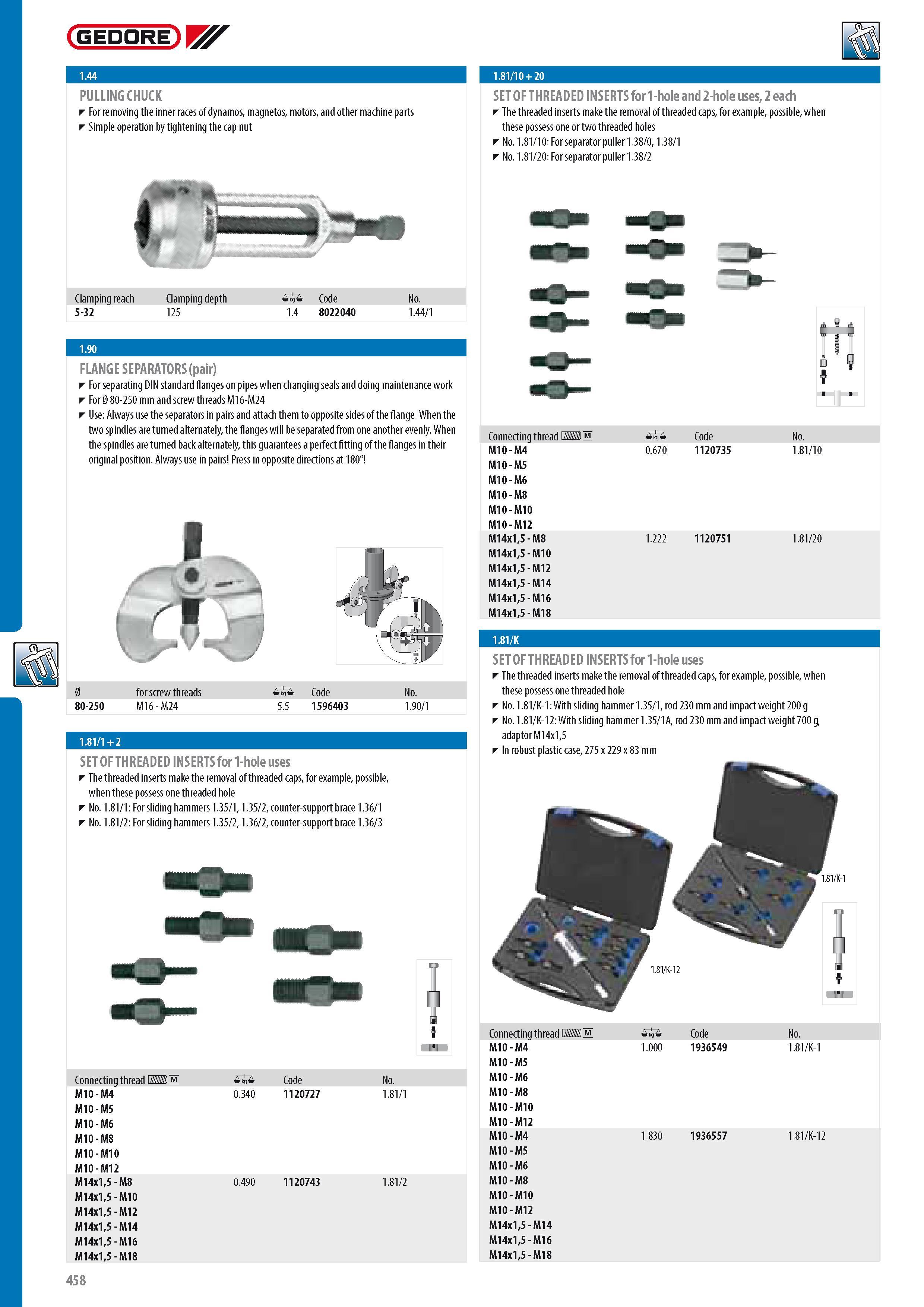 460 GEDORE PULLING CHUCK For removing the inner races of dynamos magnetos motors and other machine parts Simple operation by tightening the cap nut 1 81 10 + 2 Каталог GEDORE 2014 Профессиональный слесарный инструмент и оборудование для мастерских и машиностроительных производств Стр. 458 ENG