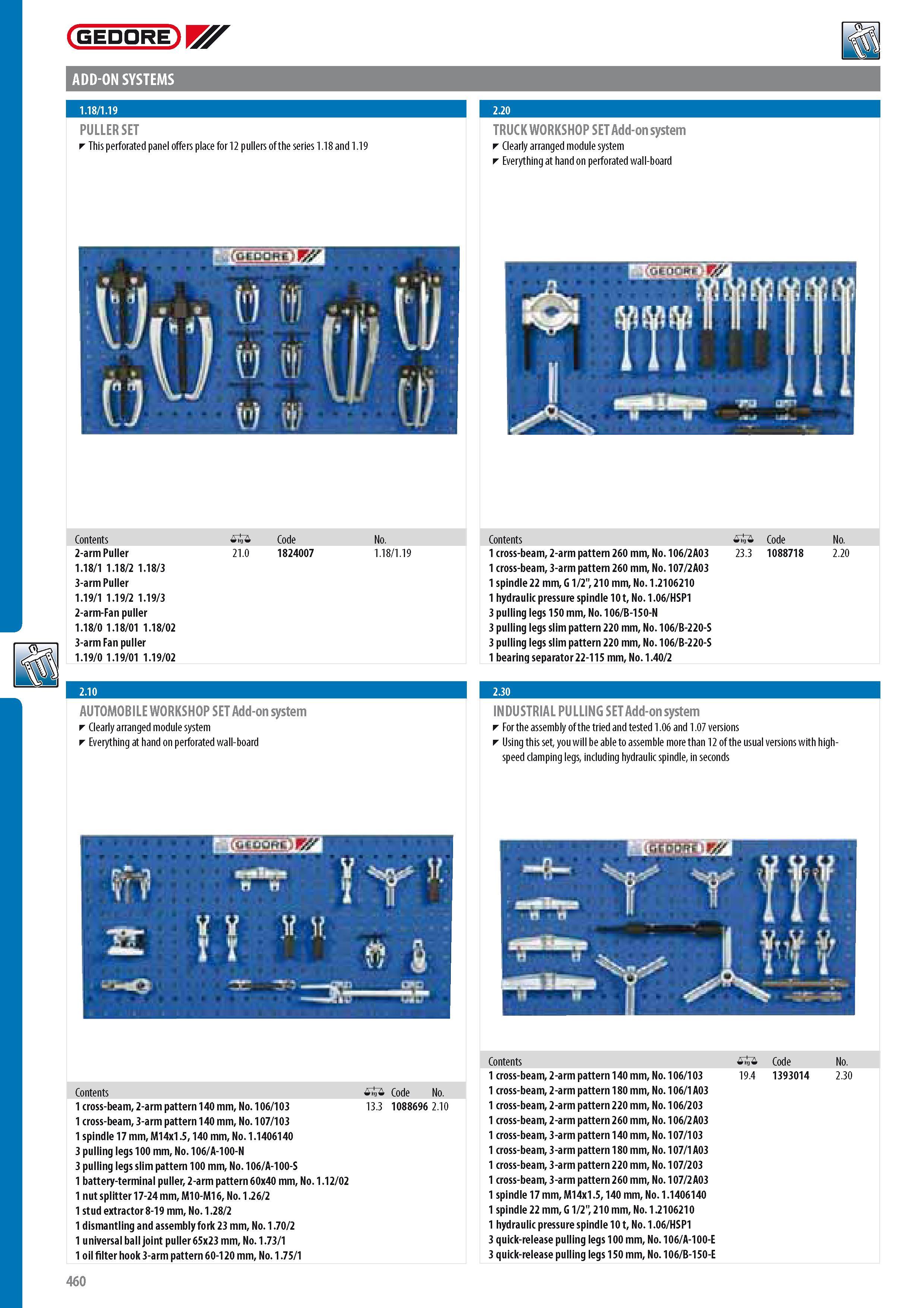 462 GEDORE ADD-ON SYSTEMS PULLER SET T his perforated panel offers place for 12 pullers of the series 1 18 and 1 19 TRUCK WORKSHOP SET Add-on system Clearly ar Каталог GEDORE 2014 Профессиональный слесарный инструмент и оборудование для мастерских и машиностроительных производств Стр. 460 ENG