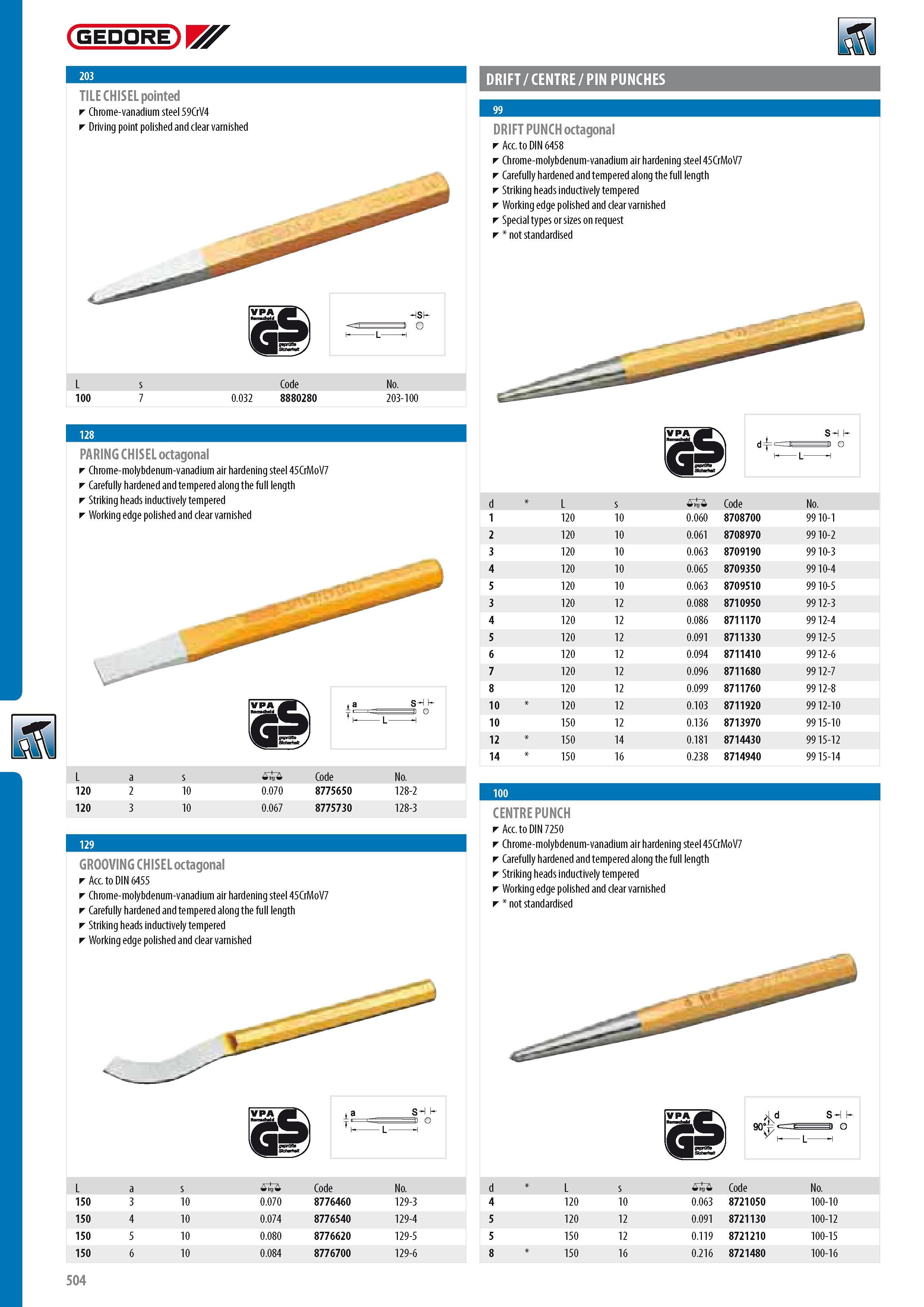 506 GEDORE TILE CHISEL pointed Chrome-vanadium steel 59CrV4 Driving point polished and clear varnished L 100 0 032 Code 8880280 No 203-100 DRIFT CENTRE PIN PUN Каталог GEDORE 2014 Профессиональный слесарный инструмент и оборудование для мастерских и машиностроительных производств Стр. 504 ENG