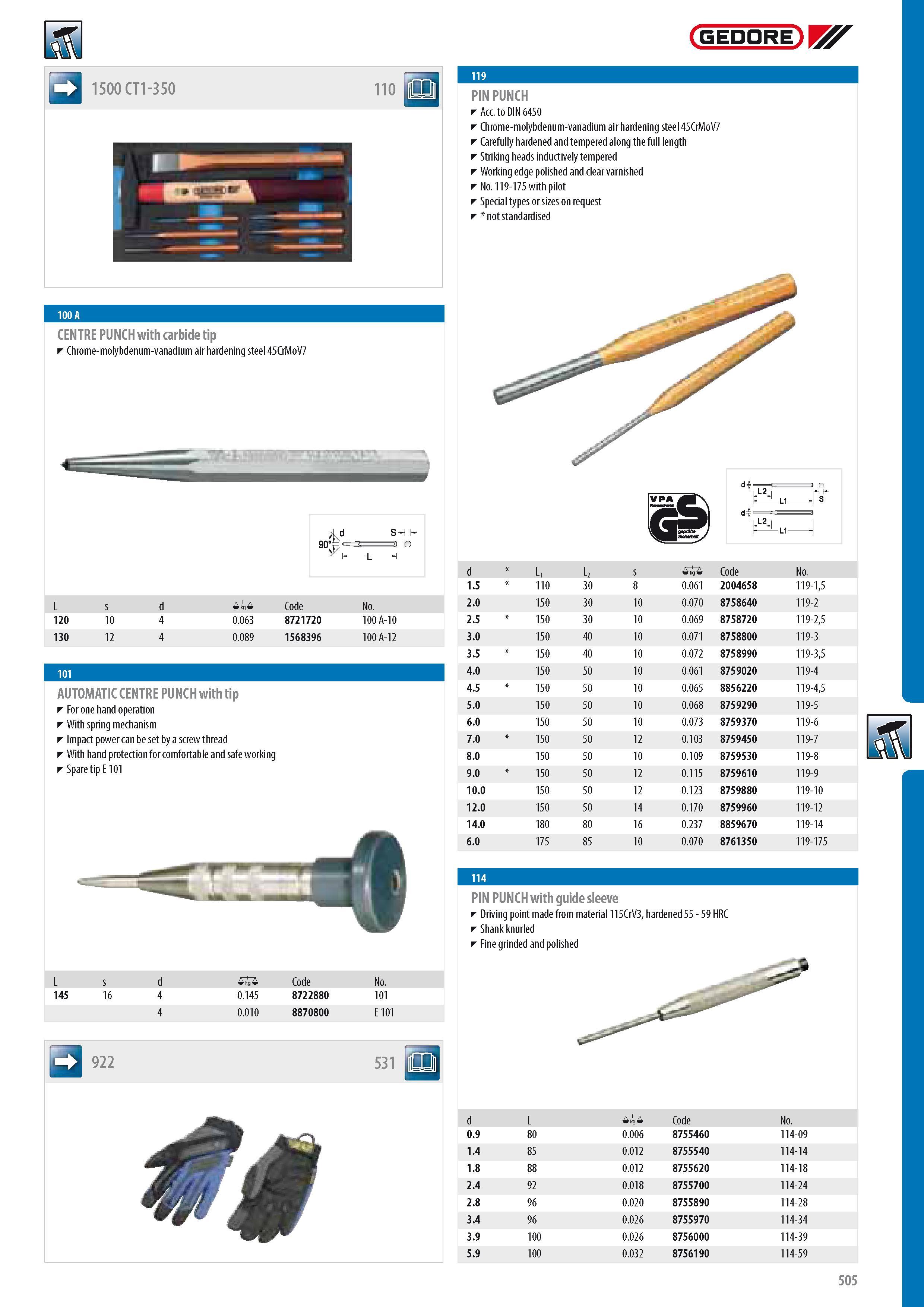 507 1500 CT1-350 CENTRE PUNCH with carbide tip Chrome-molybdenum-vanadium air hardening steel 45CrMoV7 GEDORE PIN PUNCH Acc to DIN 6450 Chrome-molybdenum-vanad Каталог GEDORE 2014 Профессиональный слесарный инструмент и оборудование для мастерских и машиностроительных производств Стр. 505 ENG