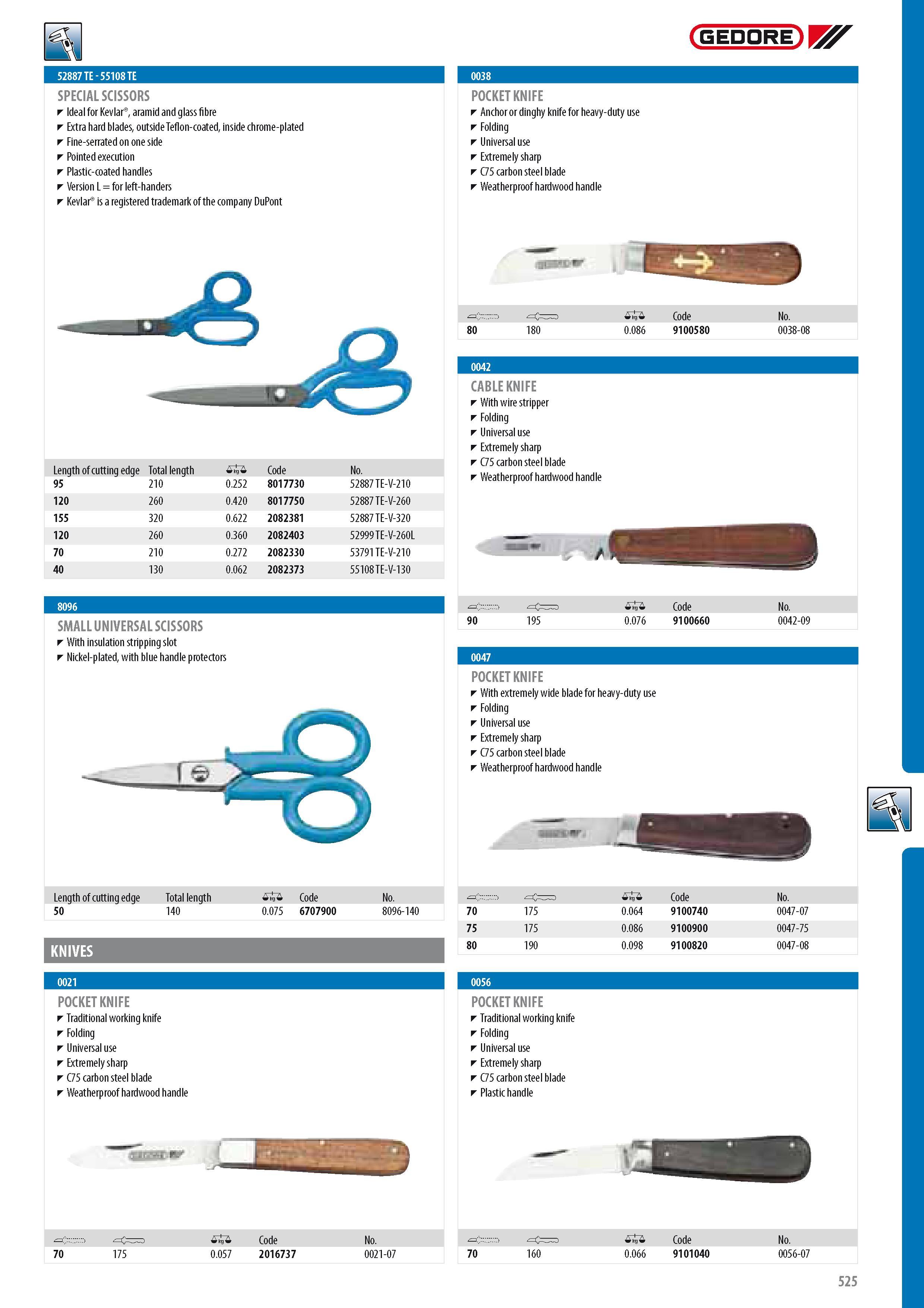 527 52887TE- 55108 TE SPECIAL SCISSORS I deal for Kevlar aramid and glass fibre Extra hard blades outside Teflon-coated inside chrome-plated Fine-serrated on o Каталог GEDORE 2014 Профессиональный слесарный инструмент и оборудование для мастерских и машиностроительных производств Стр. 525 ENG