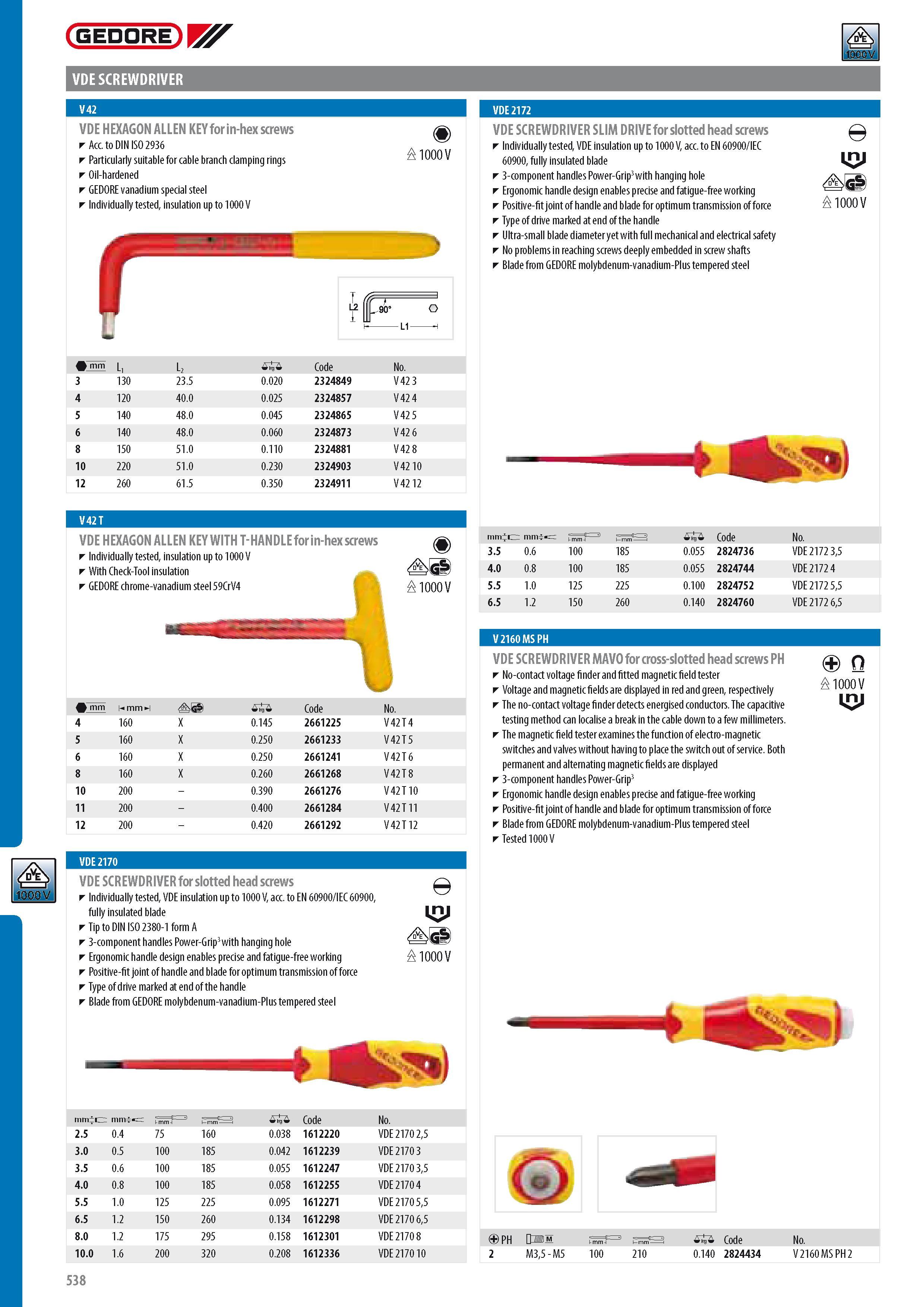 540 GEDORE VDE SCREWDRIVER VDE HEXAGON ALLEN KEY for in-hex screws Acc to DIN ISO 2936 Particularly suitable for cable branch clamping rings Oil-hardened GEDOR Каталог GEDORE 2014 Профессиональный слесарный инструмент и оборудование для мастерских и машиностроительных производств Стр. 538 ENG