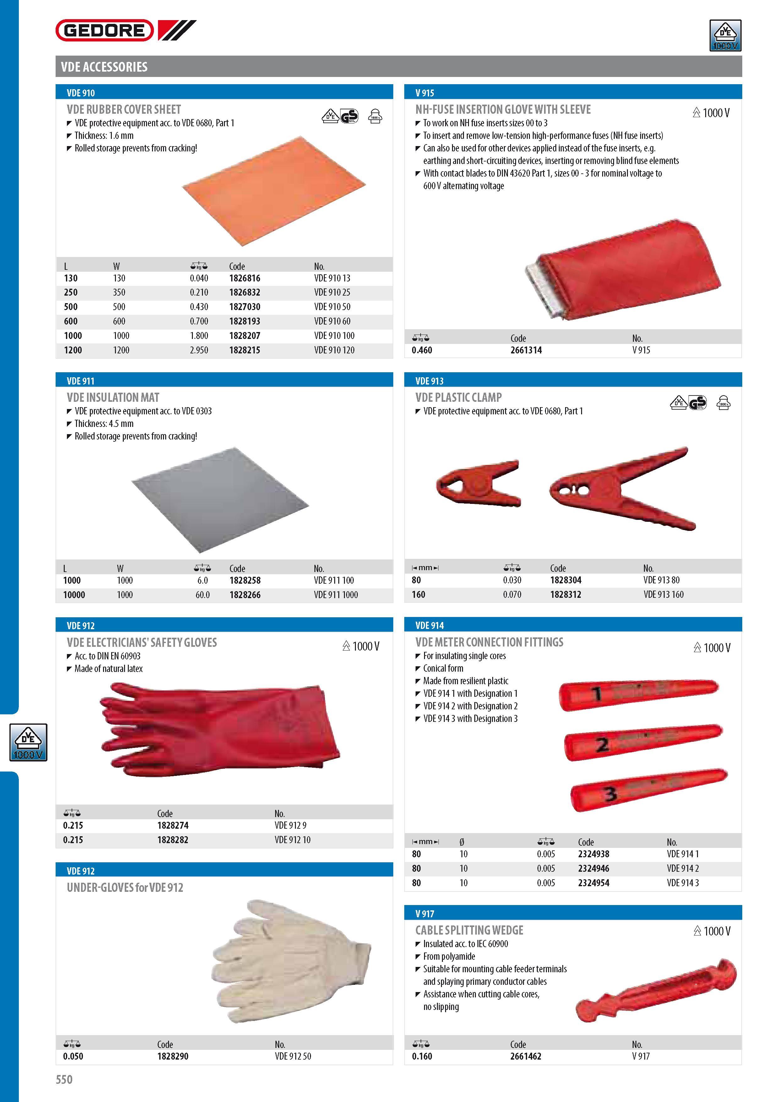 552 GEDORE VDE ACCESSORIES VDE RUBBER COVER SHEET VDE protective equipment acc to VDE 0680 Part 1 T hickness 1 6 mm Rolled storage prevents from cracking L W 0 Каталог GEDORE 2014 Профессиональный слесарный инструмент и оборудование для мастерских и машиностроительных производств Стр. 550 ENG