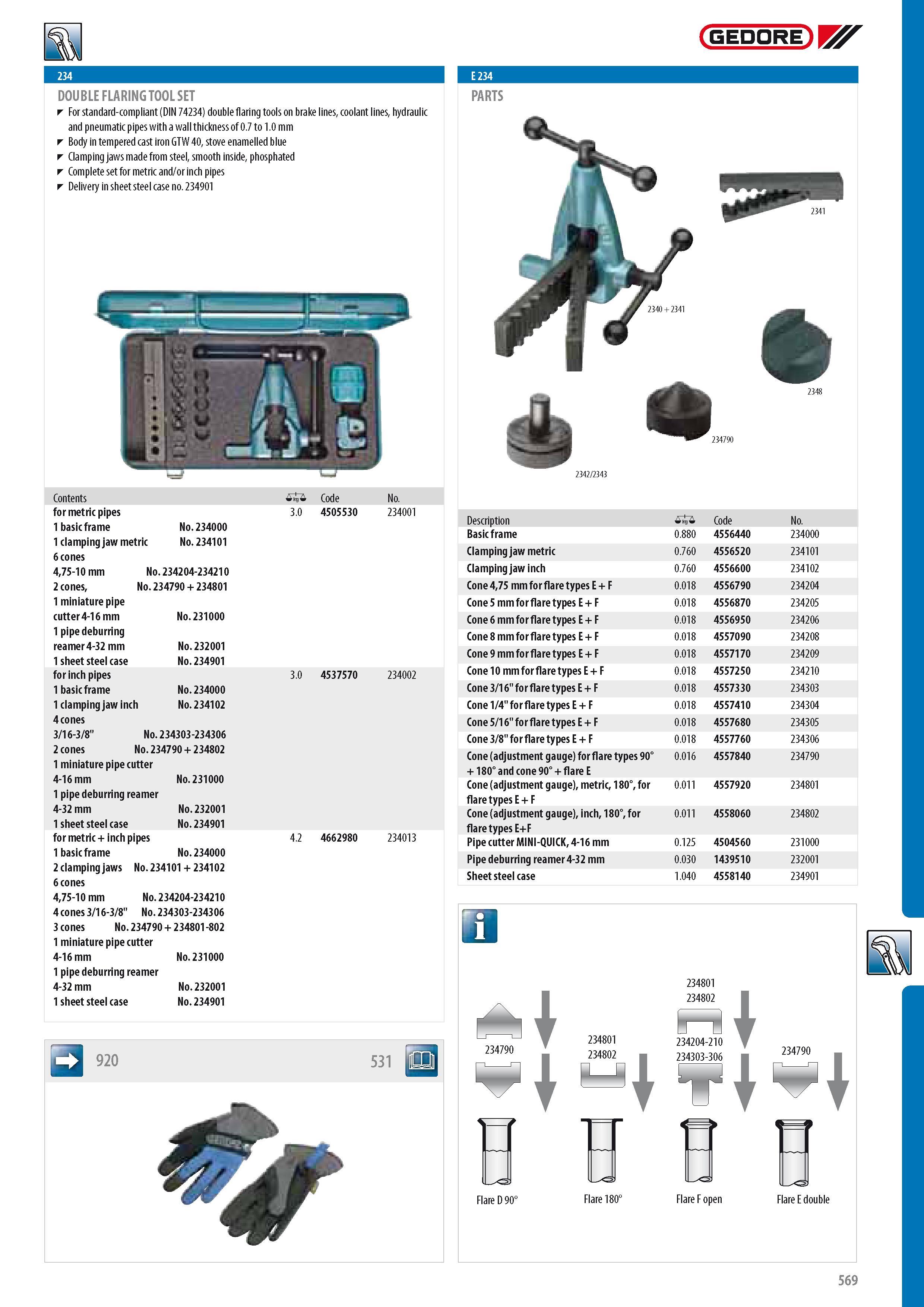 571 GEDORE DOUBLE FLARING TOOL SET For standard-compliant (DIN 74234) double flaring tools on brake lines coolant lines hydraulic and pneumatic pipes with a wa Каталог GEDORE 2014 Профессиональный слесарный инструмент и оборудование для мастерских и машиностроительных производств Стр. 569 ENG