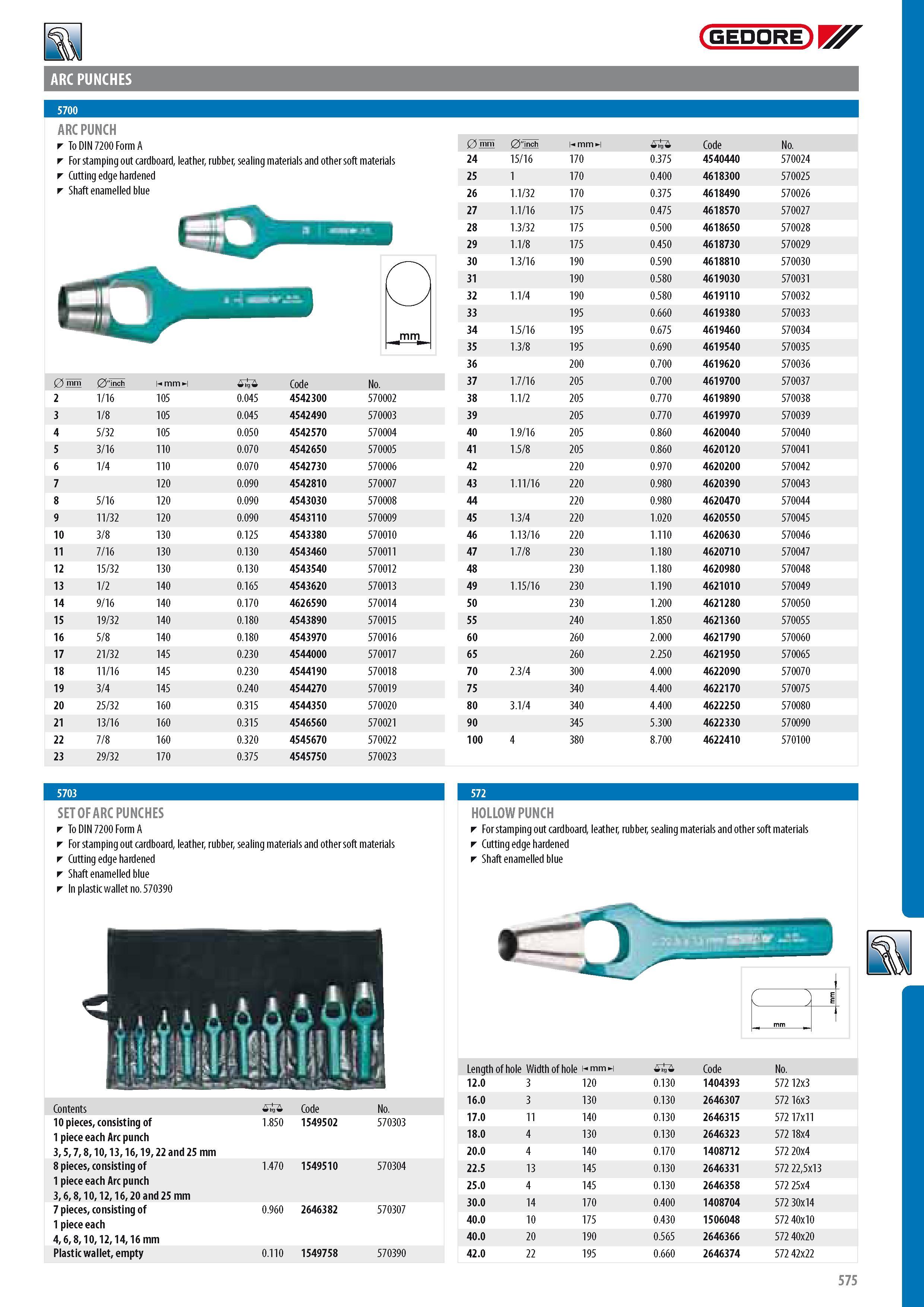 577 ARC PUNCHES GEDORE ARC PUNCH To DIN 7200 Form A For stamping out cardboard leather rubber sealing materials and other soft materials Cutting edge hardened Каталог GEDORE 2014 Профессиональный слесарный инструмент и оборудование для мастерских и машиностроительных производств Стр. 575 ENG