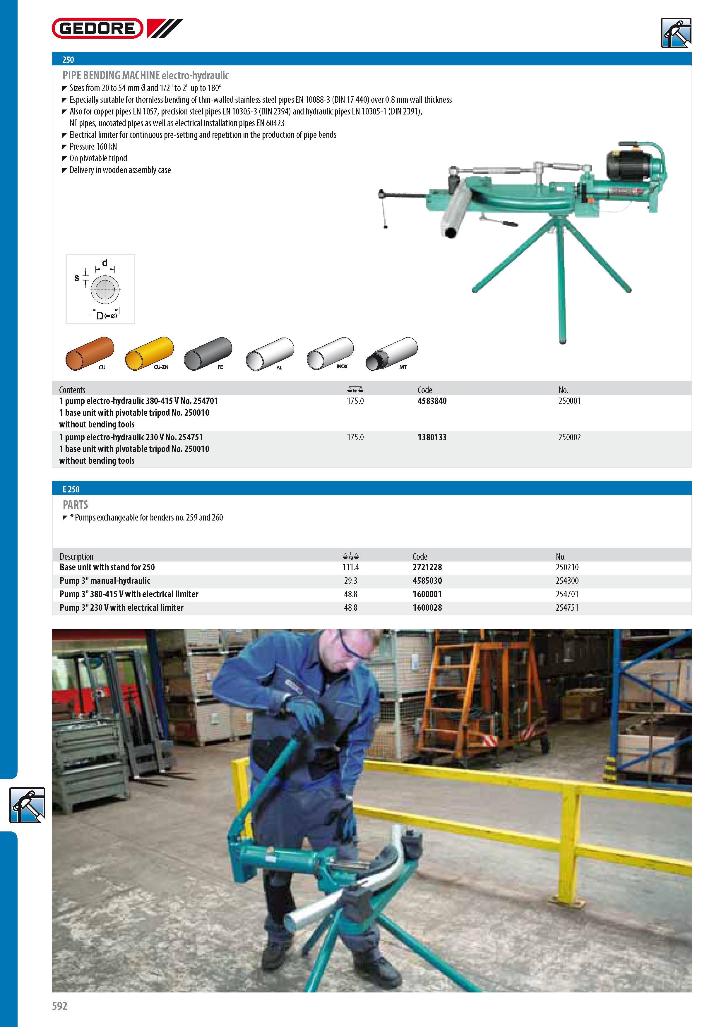 594 GEDORE PIPE BENDING MACHINE electro-hydraulic Sizes from 20 to 54 mm 0 and 1 2 to 2 up to 180 Especially suitable for thornless bending of thin-walled stai Каталог GEDORE 2014 Профессиональный слесарный инструмент и оборудование для мастерских и машиностроительных производств Стр. 592 ENG