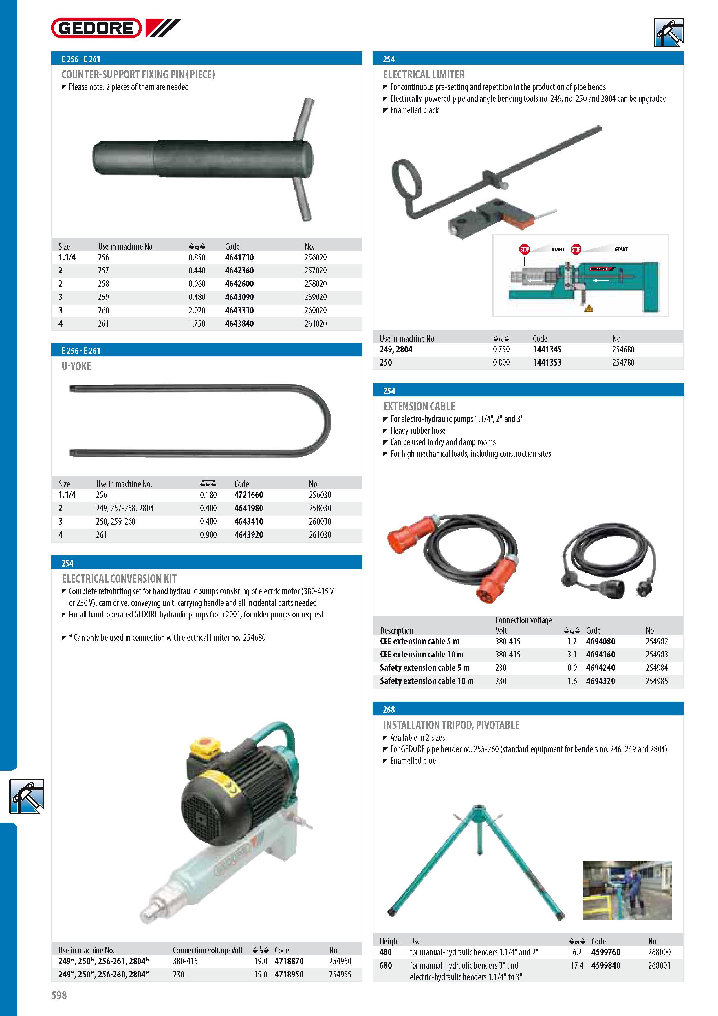 600 GEDORE E 256 - E 261 COUNTER-SUPPORT FIXING PIN (PIECE) Please note 2 pieces of them are needed ELECTRICAL LIMITER For continuous pre-setting and repetitio Каталог GEDORE 2014 Профессиональный слесарный инструмент и оборудование для мастерских и машиностроительных производств Стр. 598 ENG