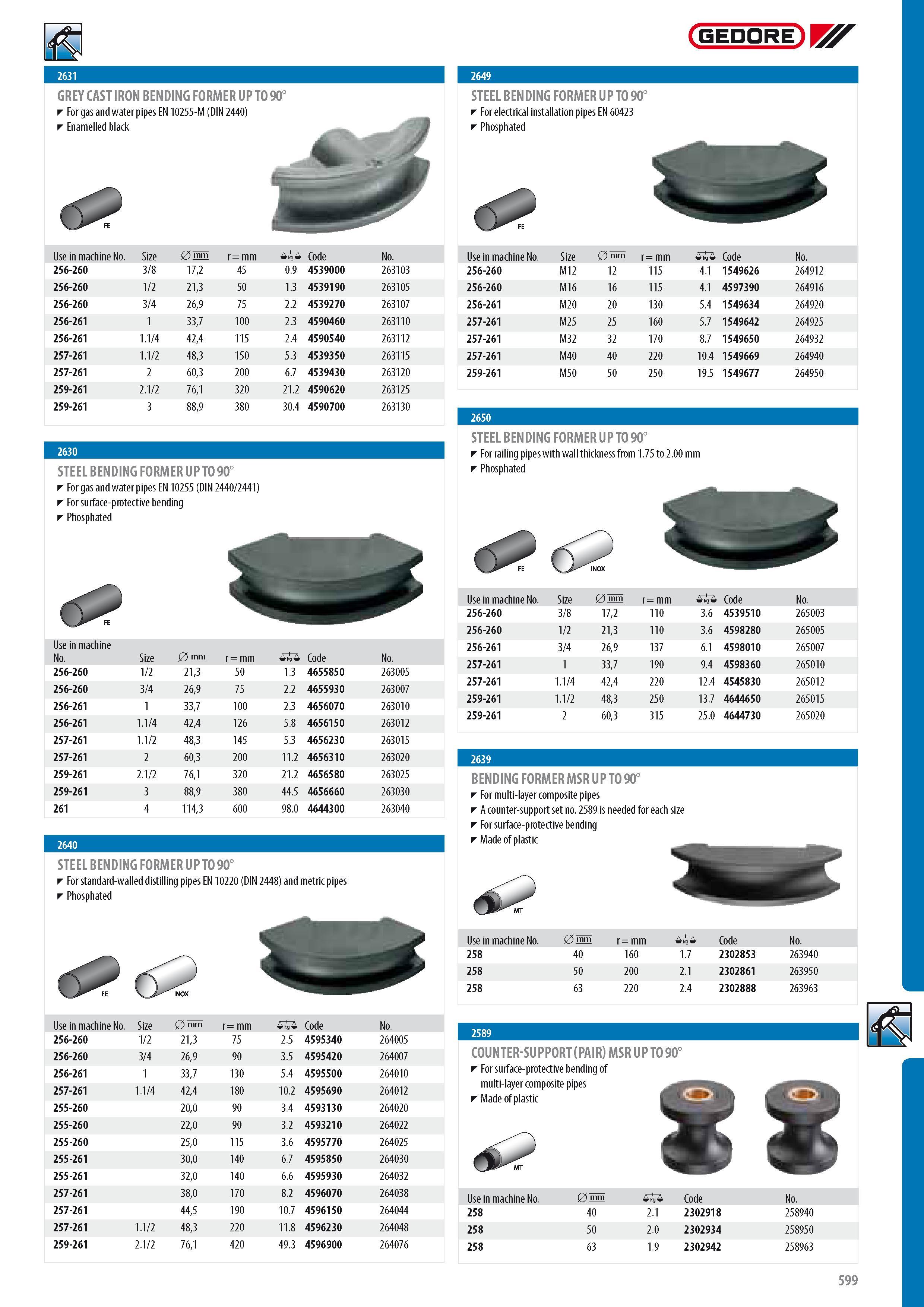 601 GEDORE GREY CAST IRON BENDING FORMER UP TO 90 For gas and water pipes EN 10255-M (DIN 2440) Enamelled black Use in machine No Size 0 mm r mm 0 Code No 256- Каталог GEDORE 2014 Профессиональный слесарный инструмент и оборудование для мастерских и машиностроительных производств Стр. 599 ENG